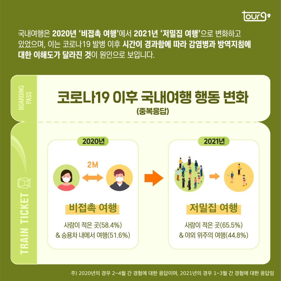 카드뉴스이미지