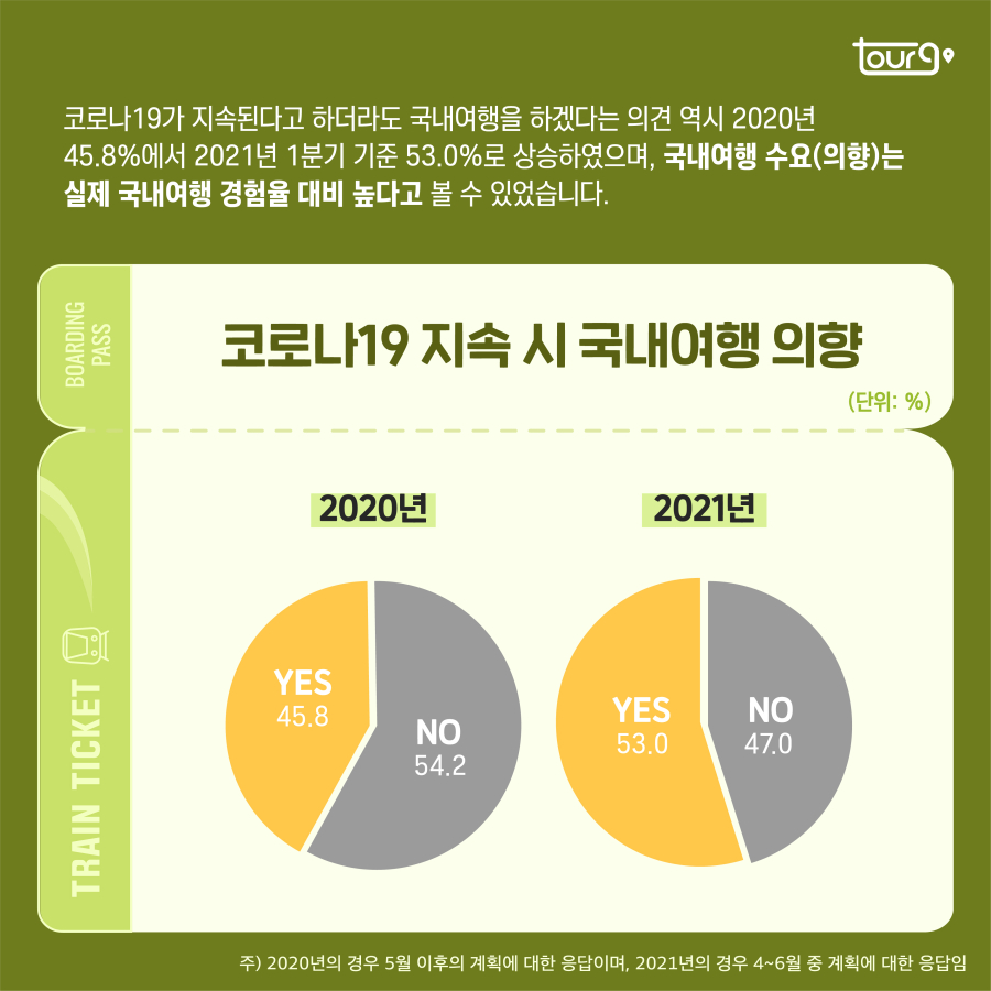 카드뉴스이미지