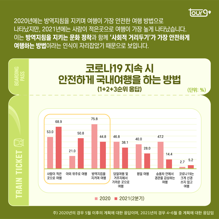 카드뉴스이미지