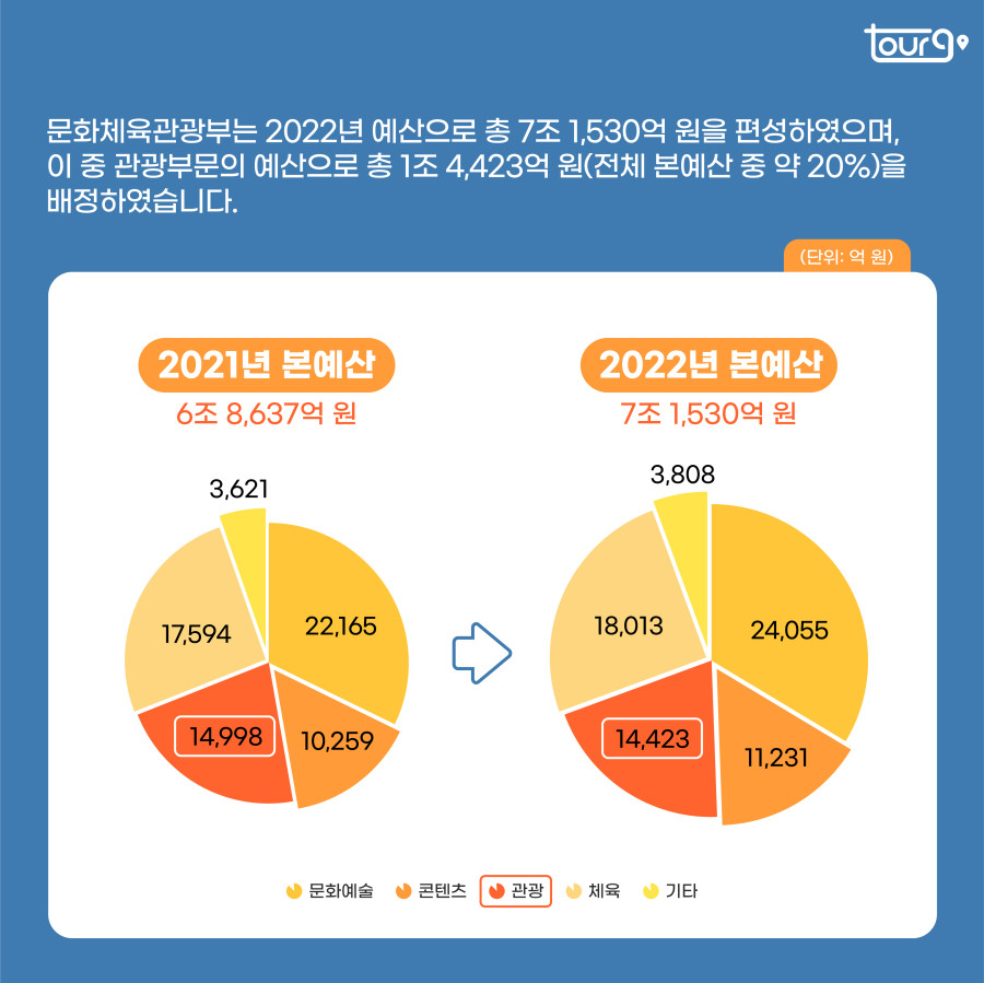 카드뉴스이미지