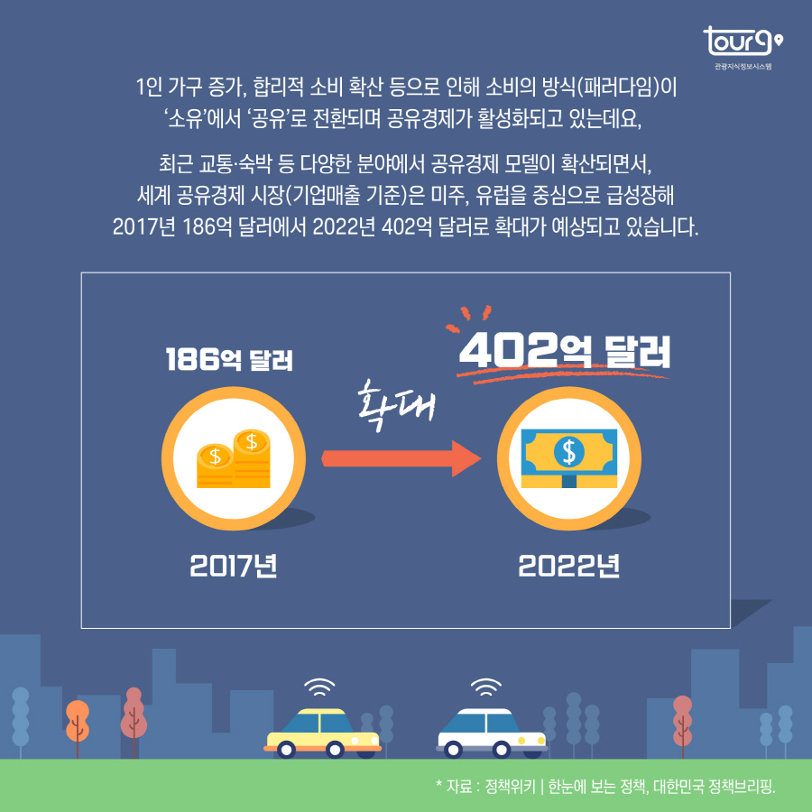 카드뉴스이미지