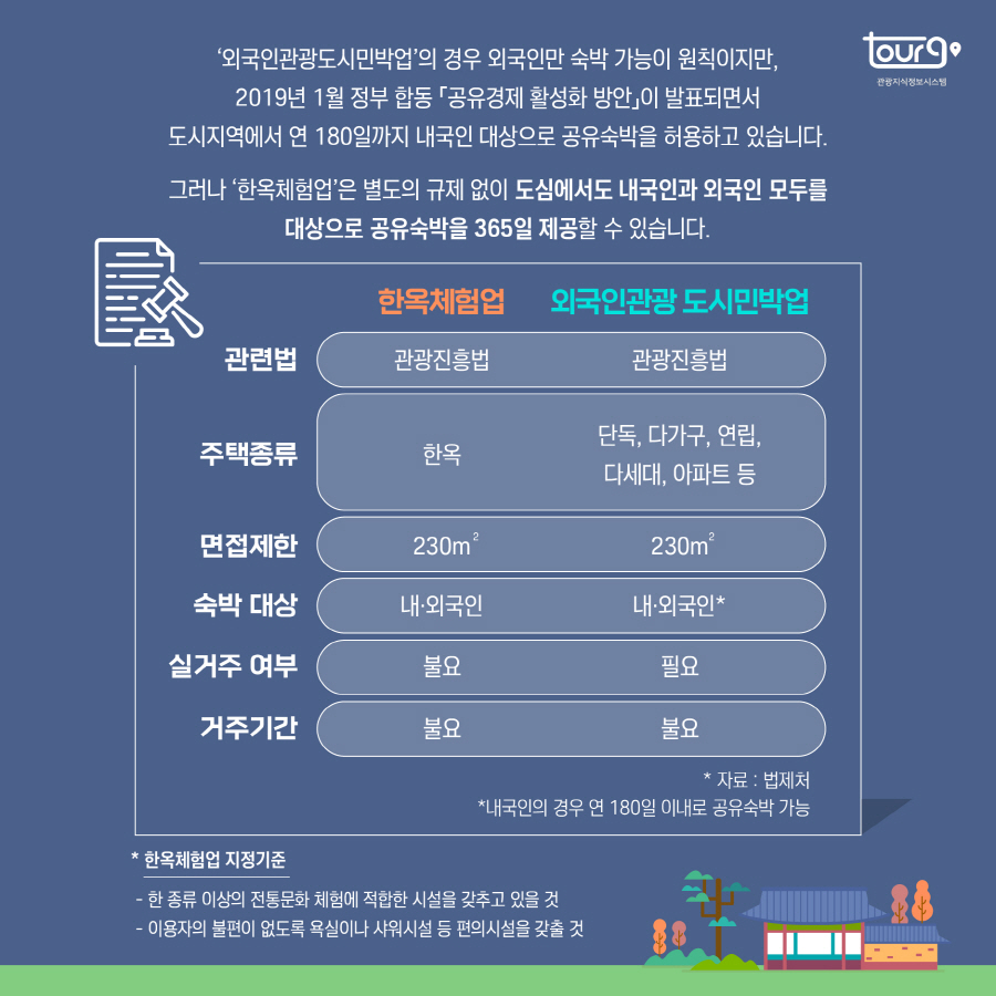 카드뉴스이미지