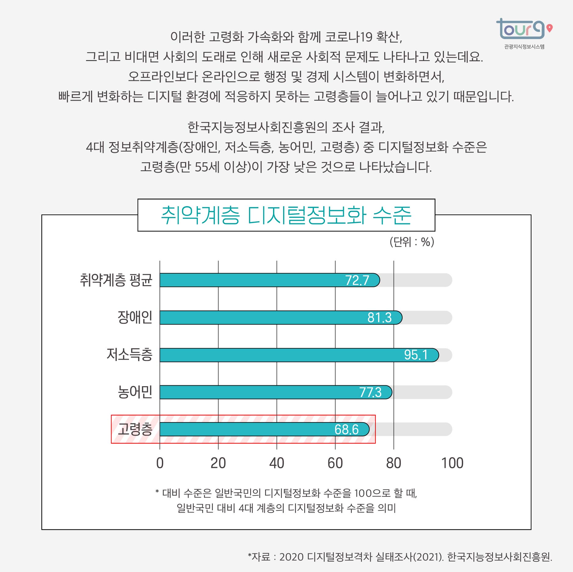 카드뉴스이미지
