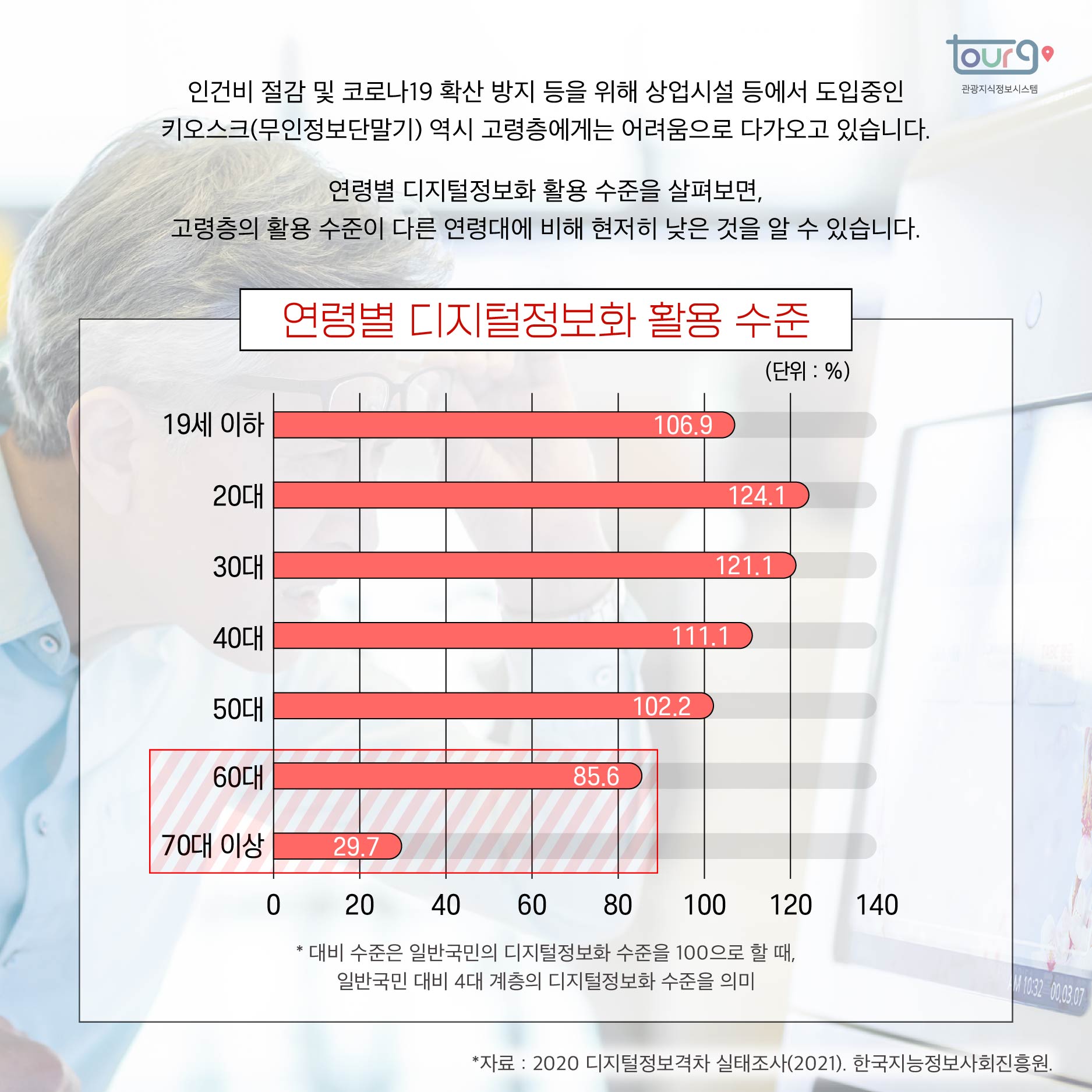 카드뉴스이미지