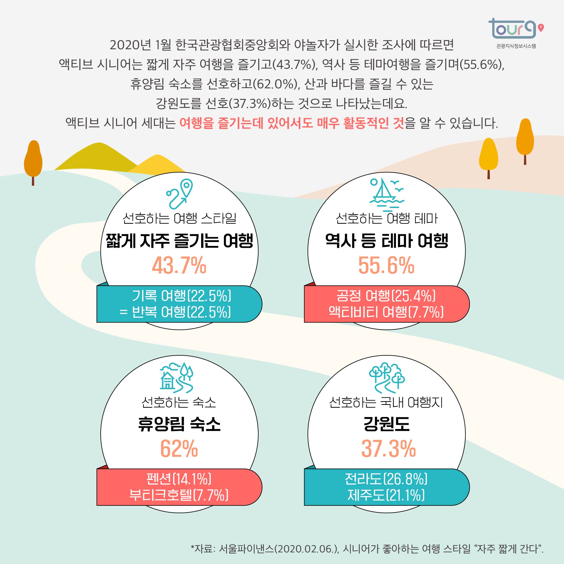 카드뉴스이미지