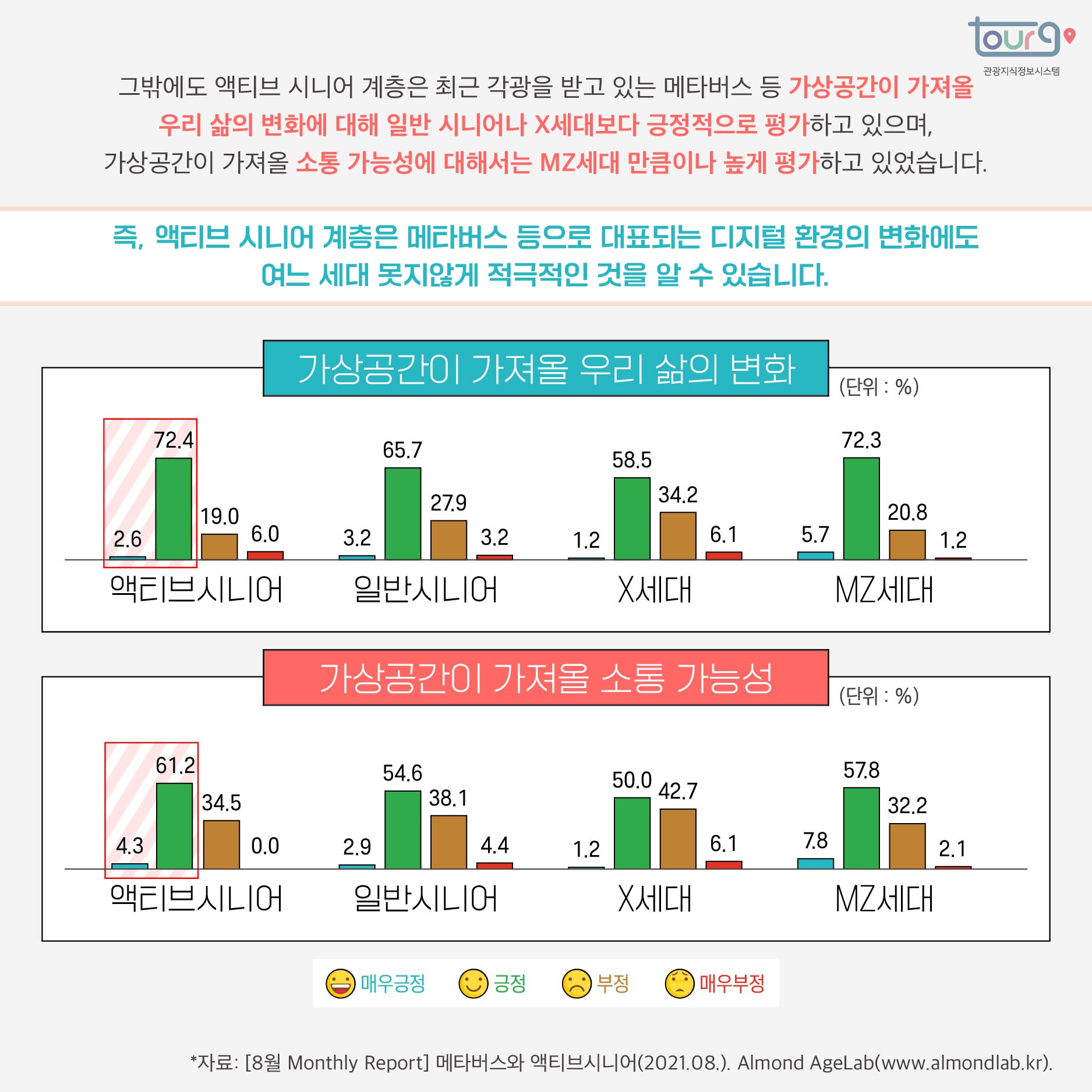 카드뉴스이미지