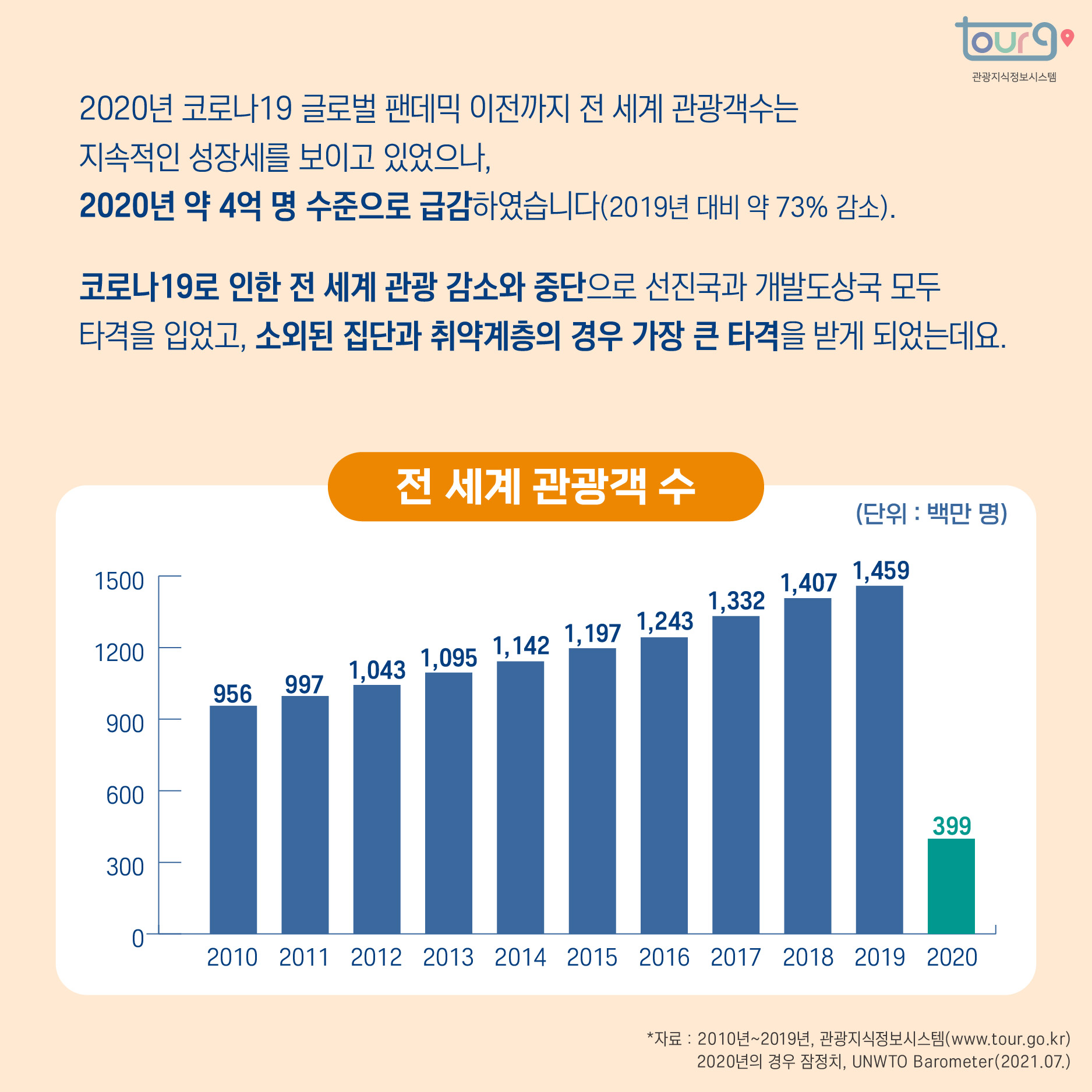 카드뉴스이미지
