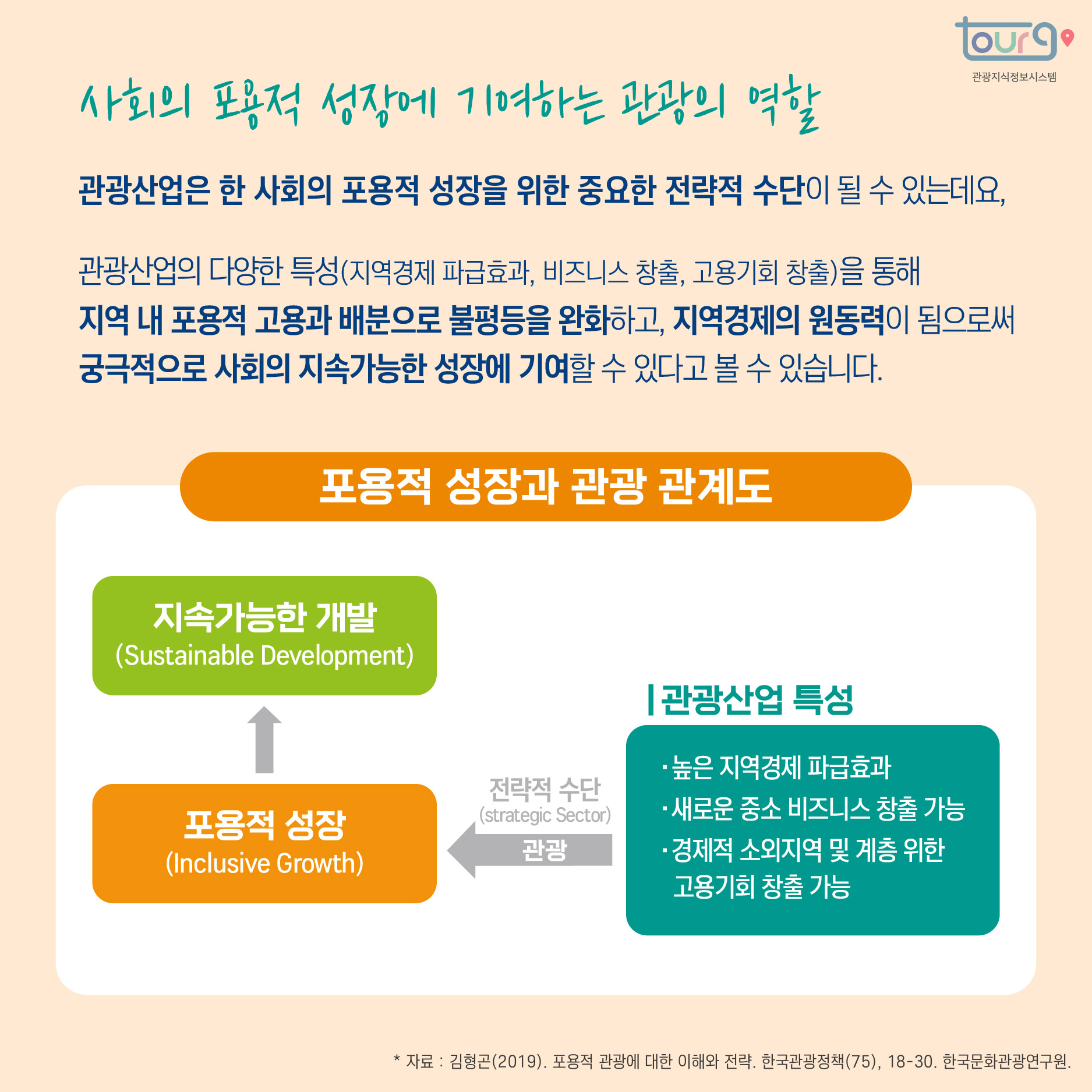 카드뉴스이미지