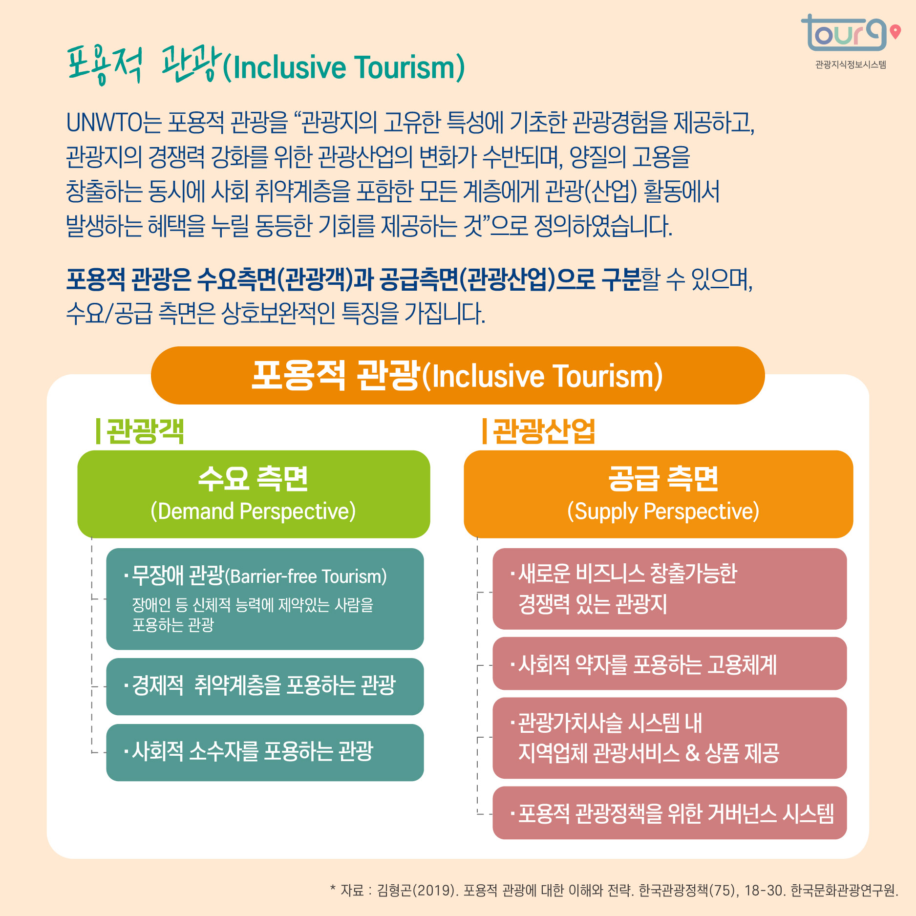 카드뉴스이미지