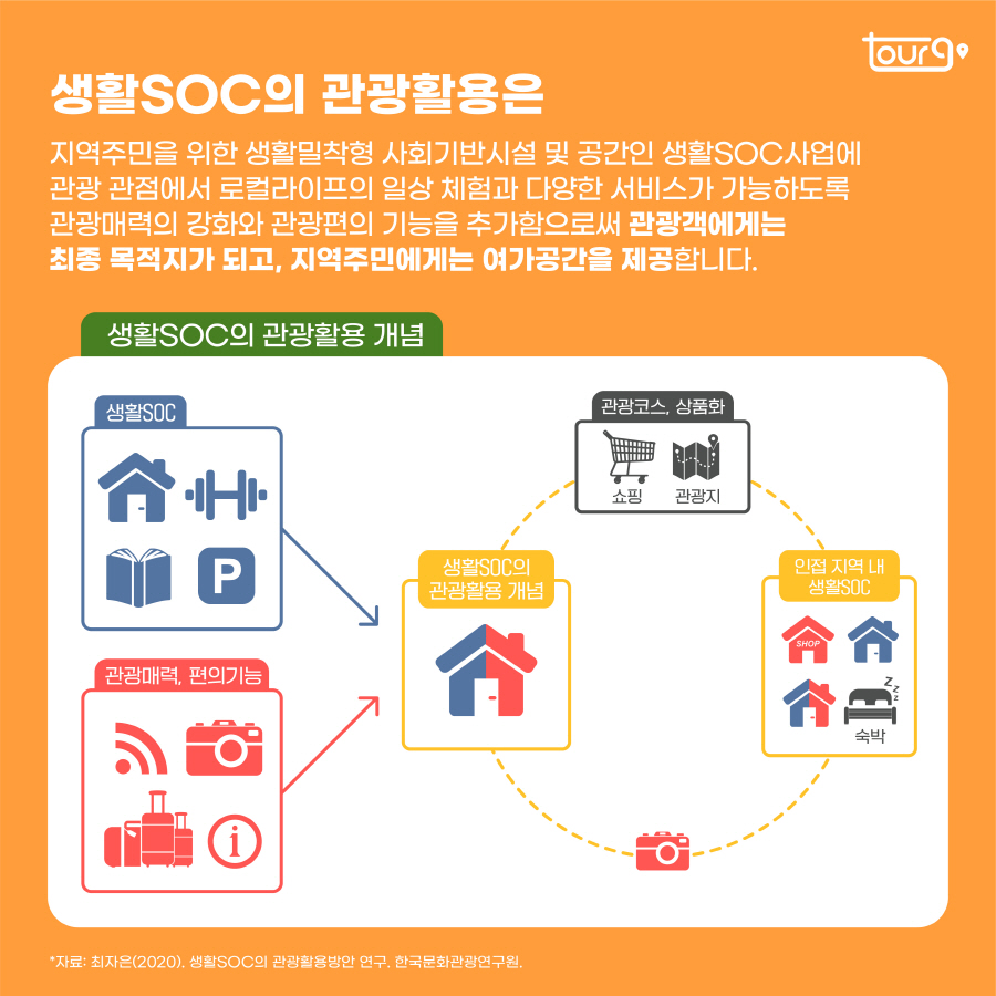 카드뉴스이미지