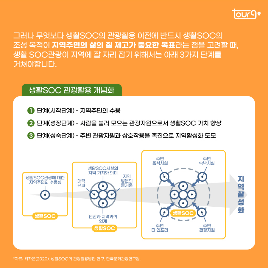 카드뉴스이미지