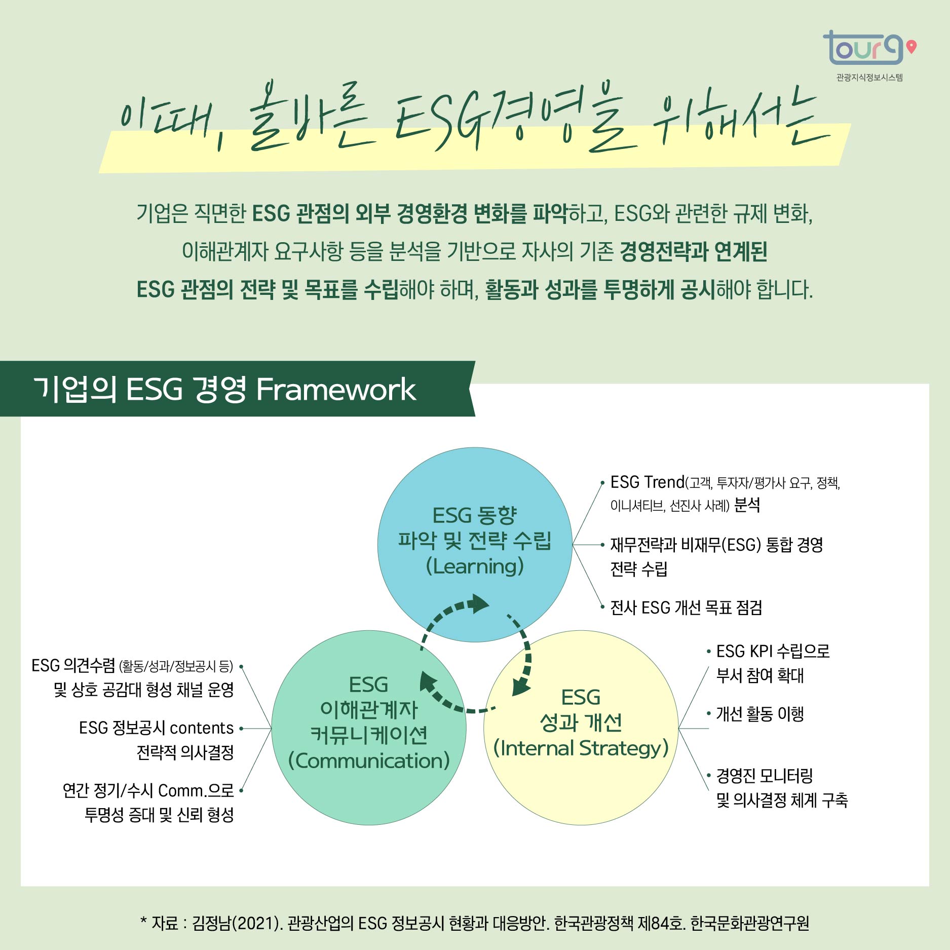 카드뉴스이미지