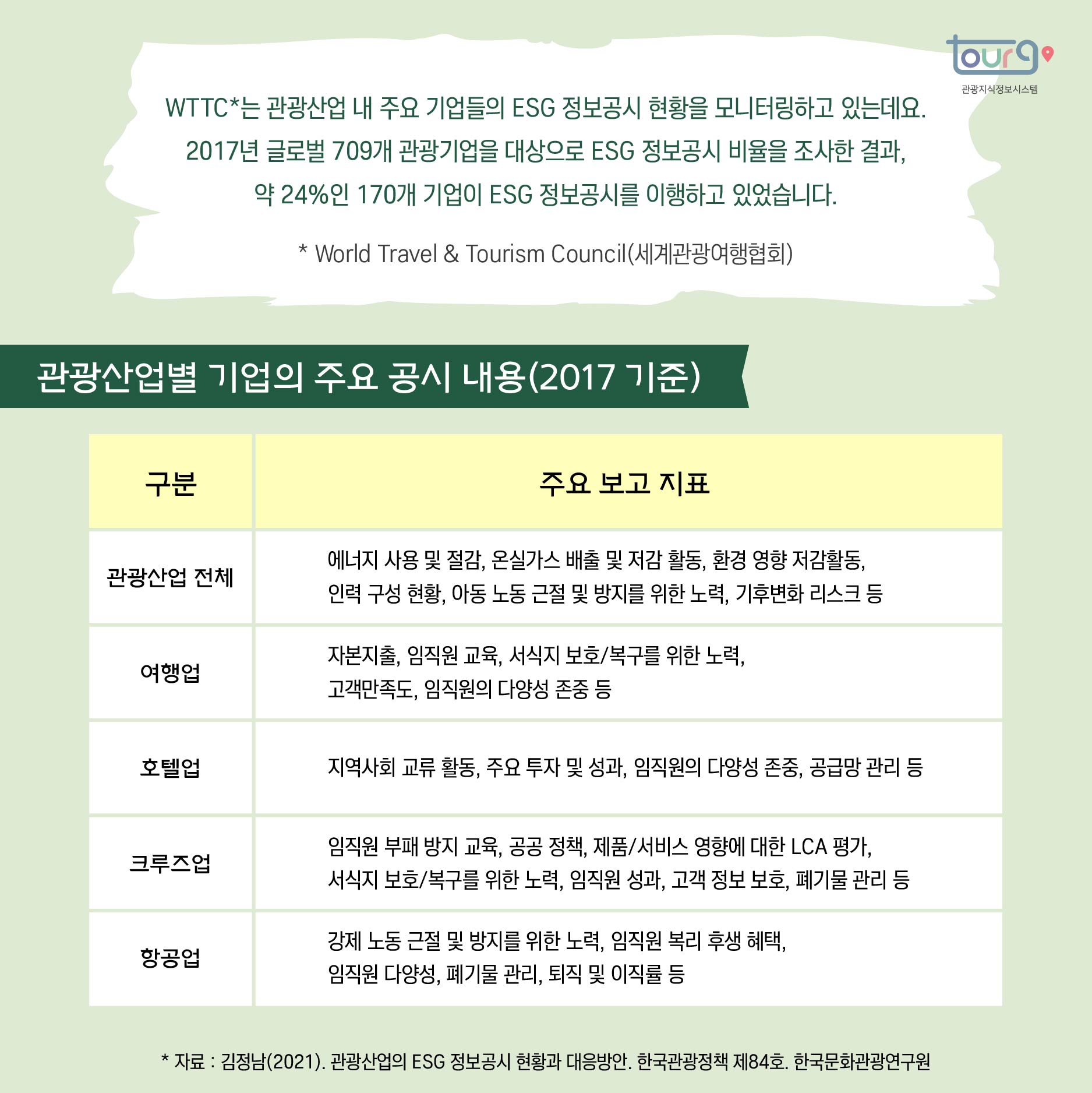 카드뉴스이미지