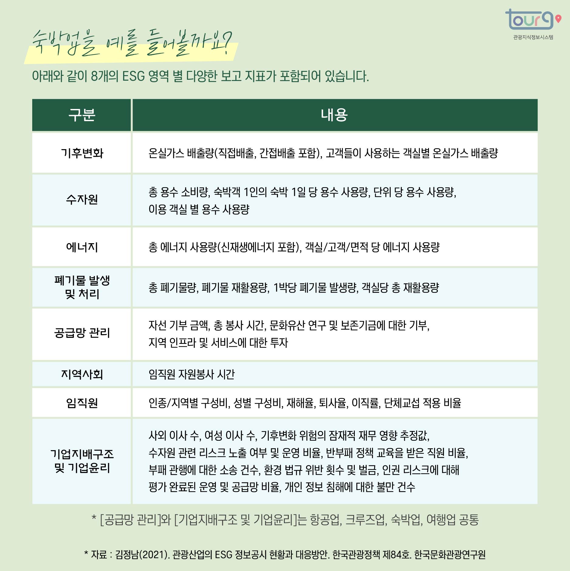 카드뉴스이미지