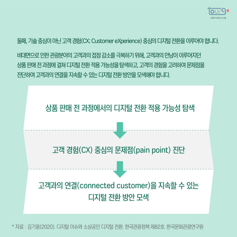 카드뉴스이미지