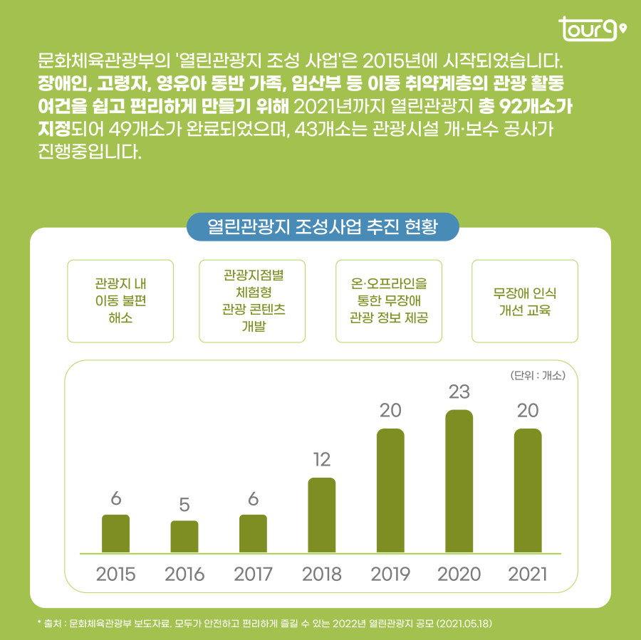 카드뉴스이미지