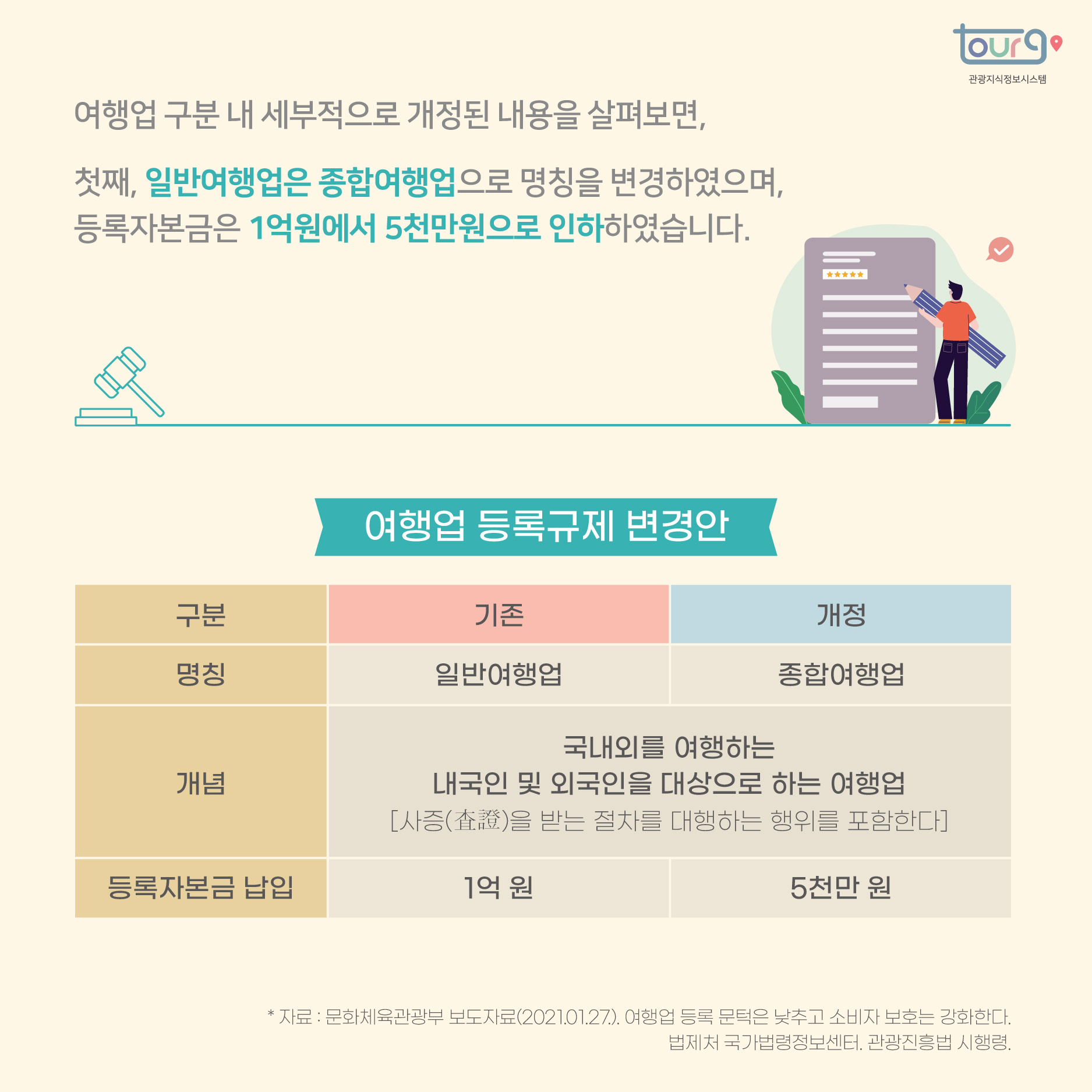 카드뉴스이미지