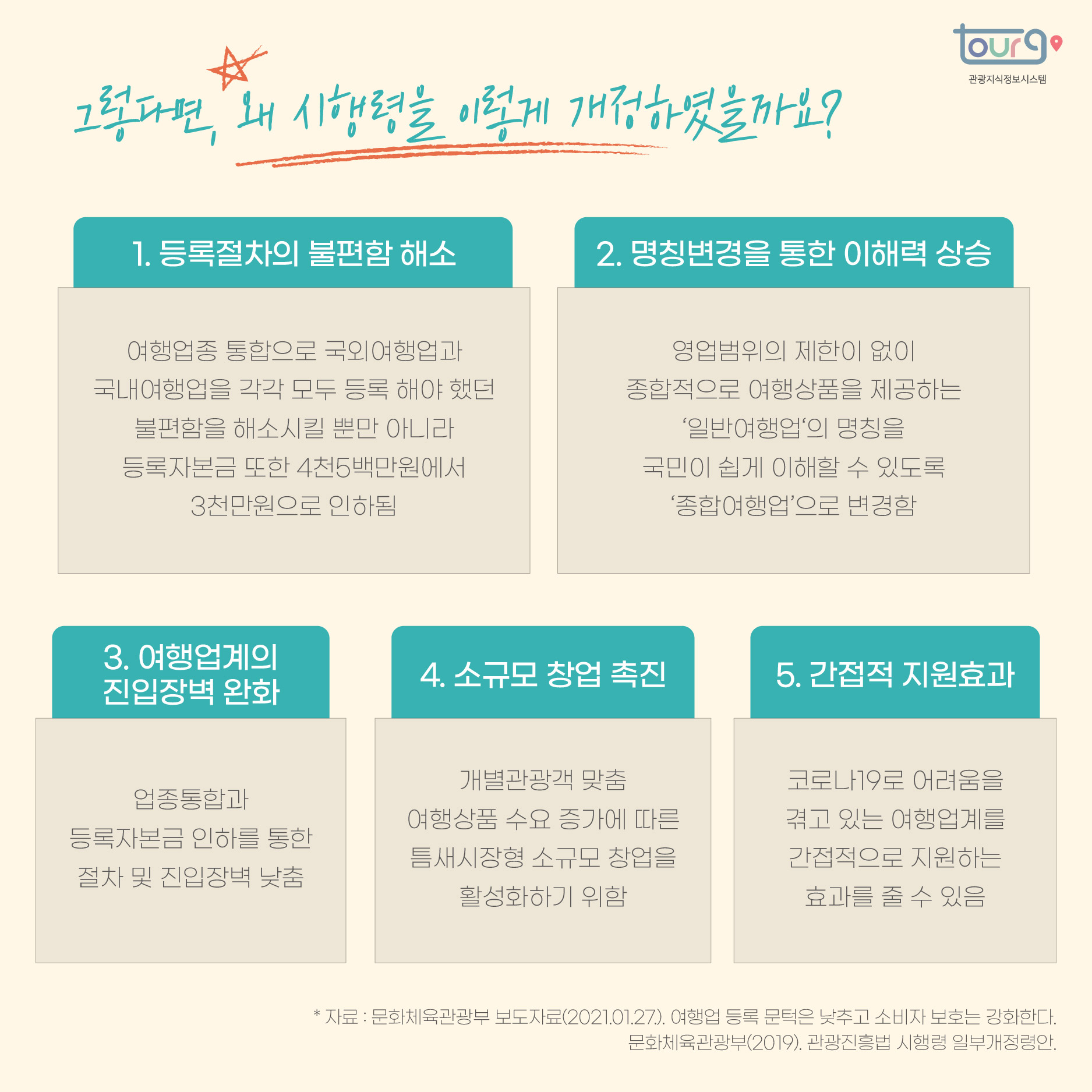 카드뉴스이미지