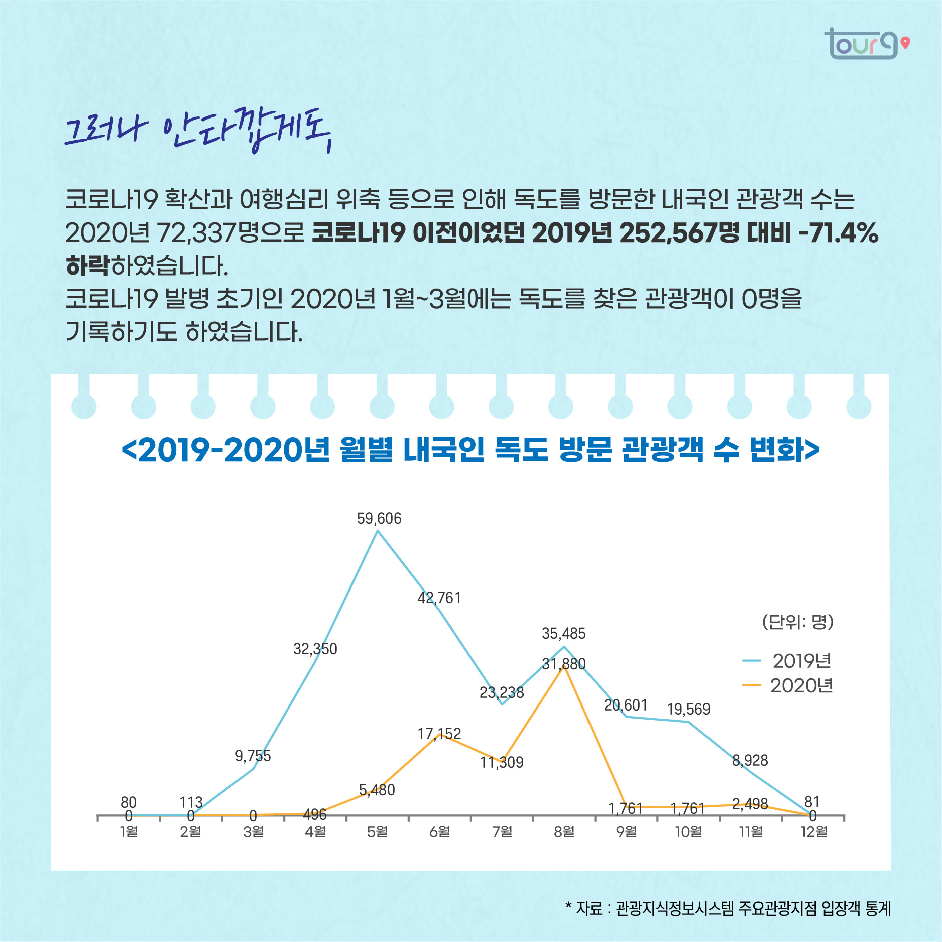 카드뉴스이미지