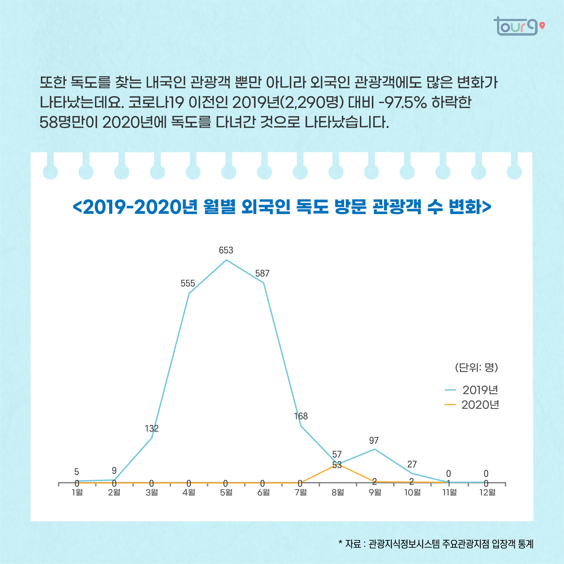 카드뉴스이미지