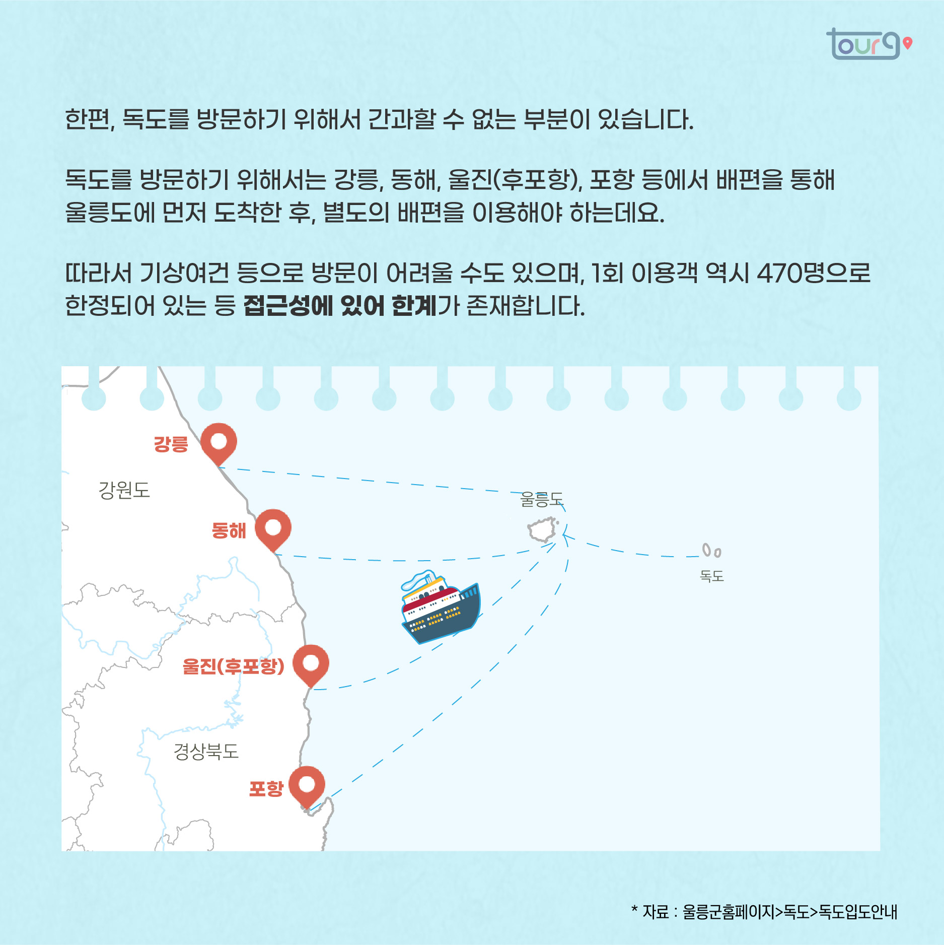 카드뉴스이미지