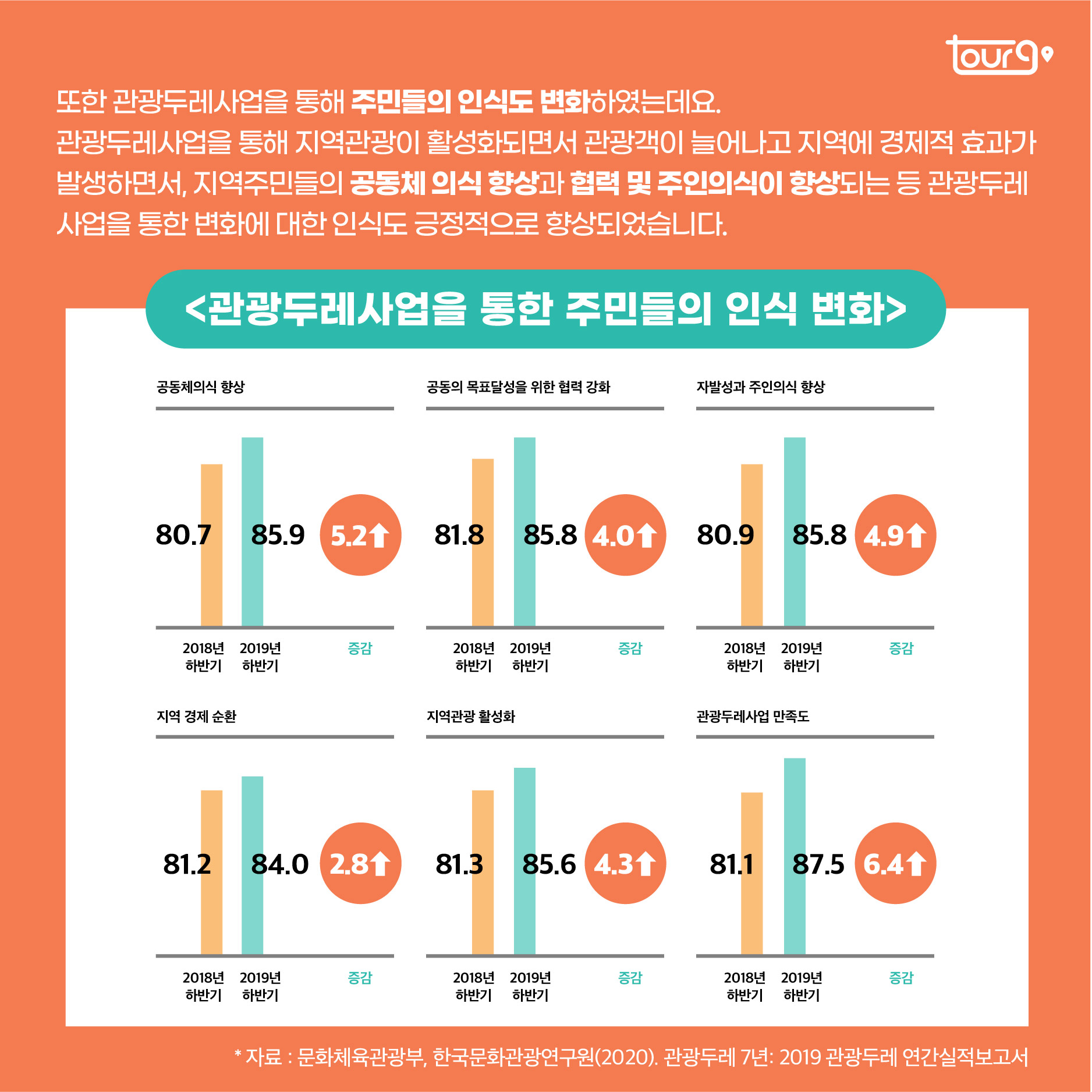 카드뉴스이미지