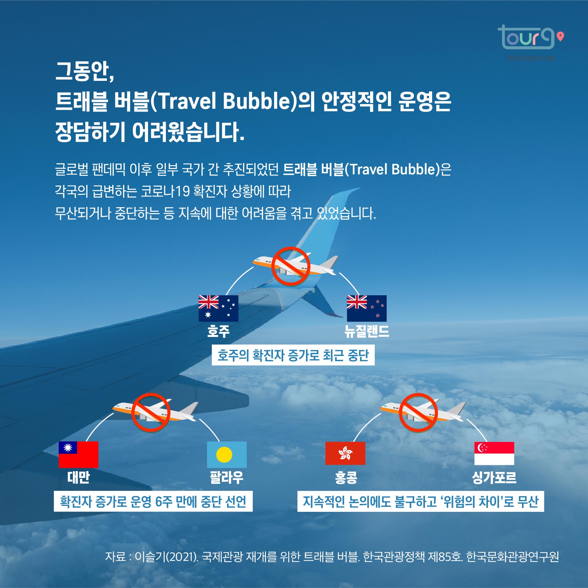 카드뉴스이미지