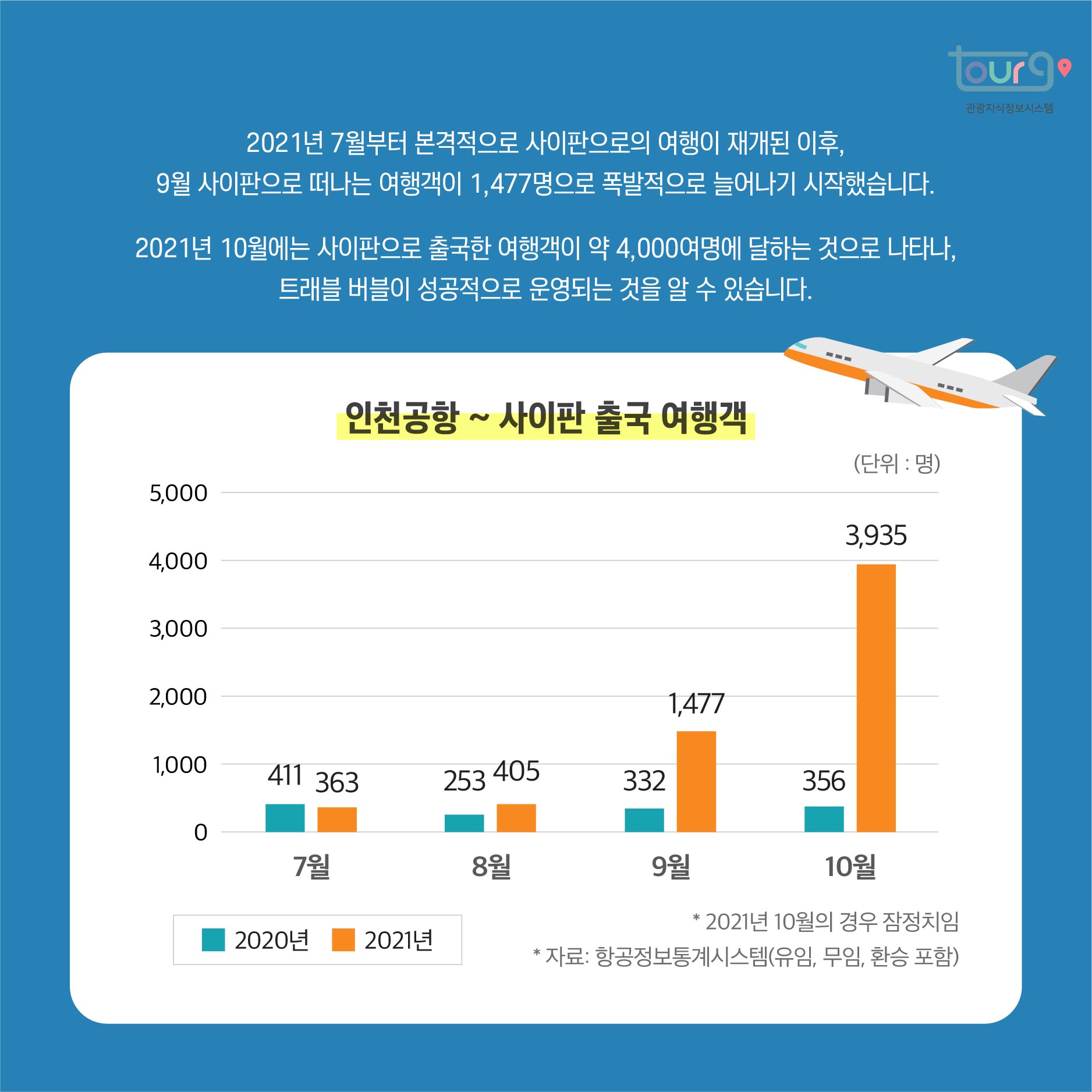 카드뉴스이미지