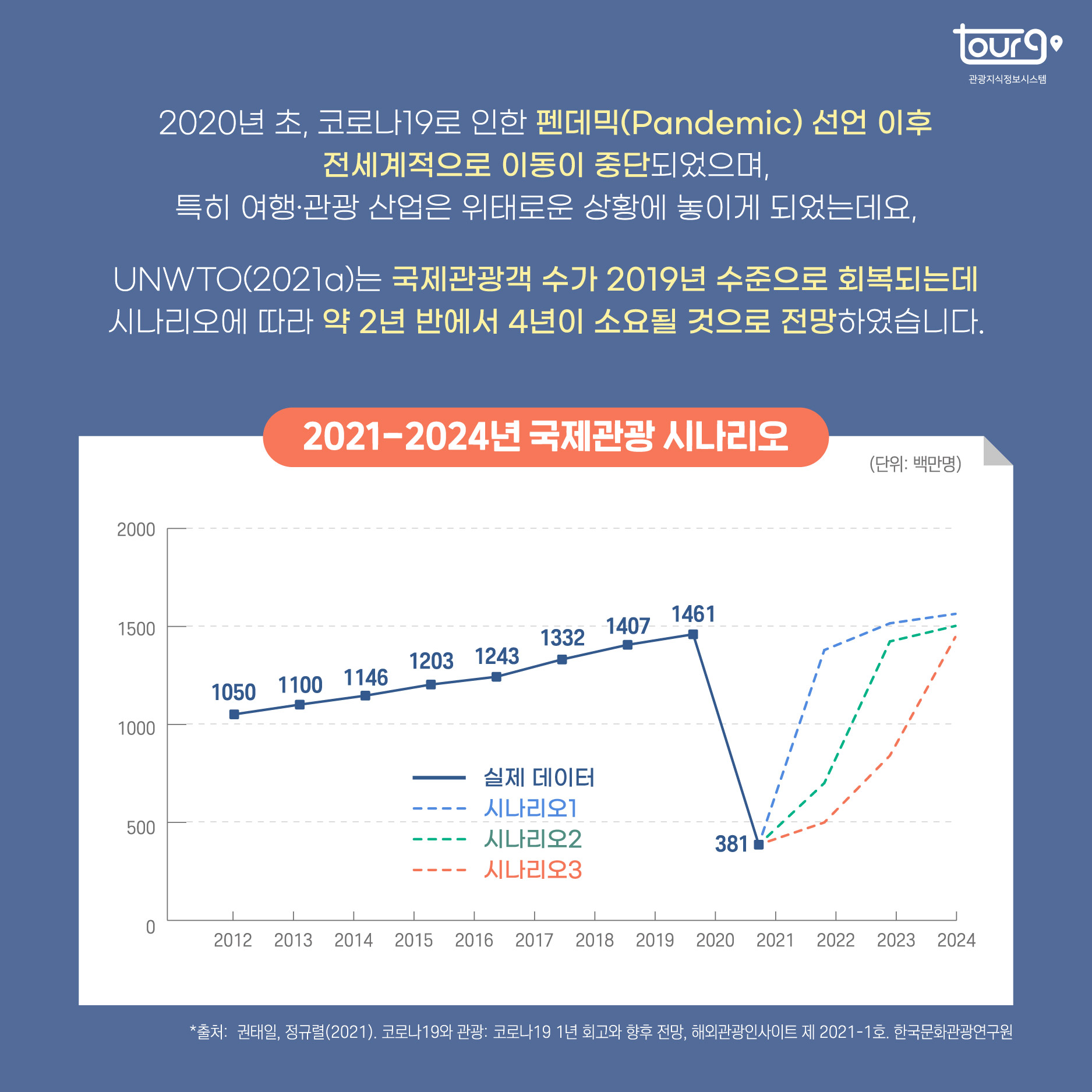 카드뉴스이미지