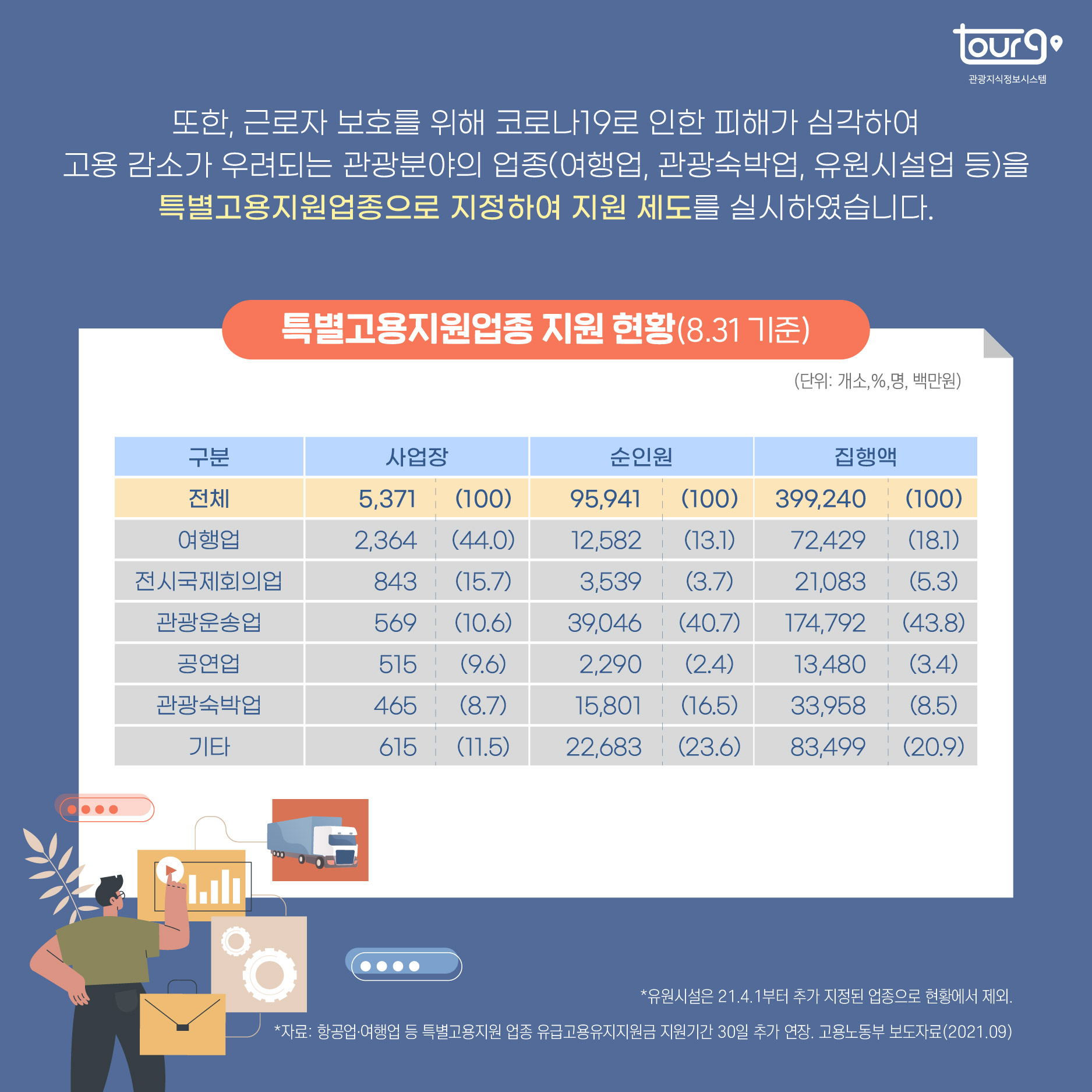 카드뉴스이미지