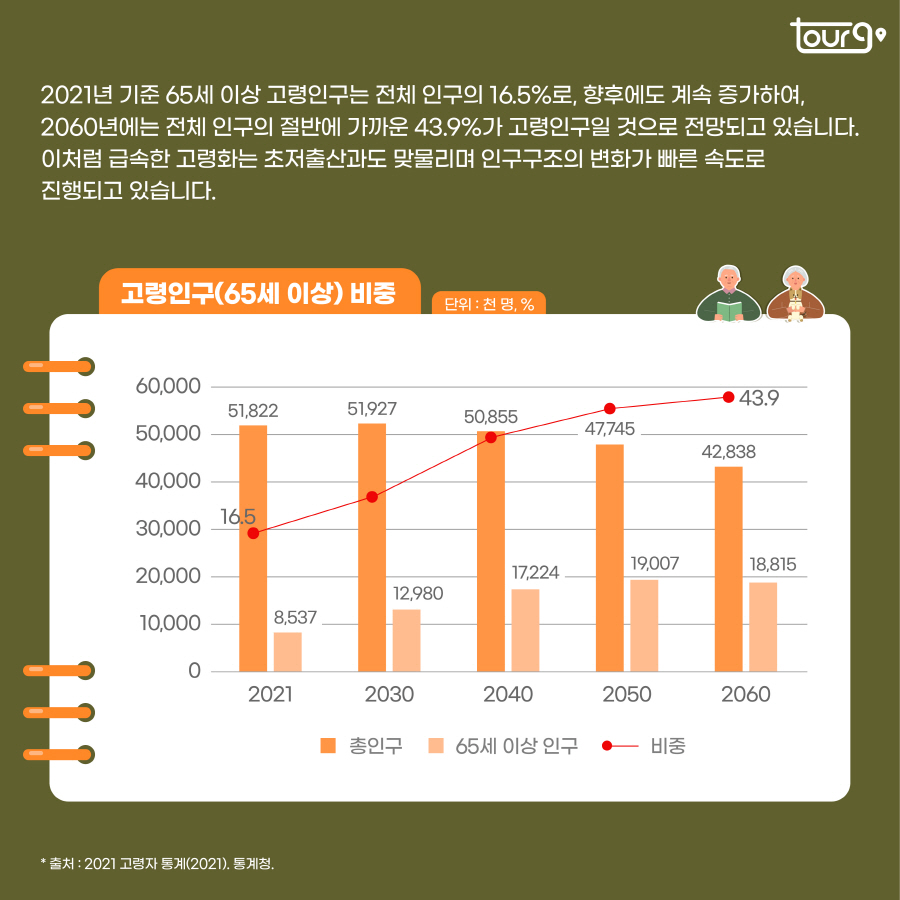 카드뉴스이미지