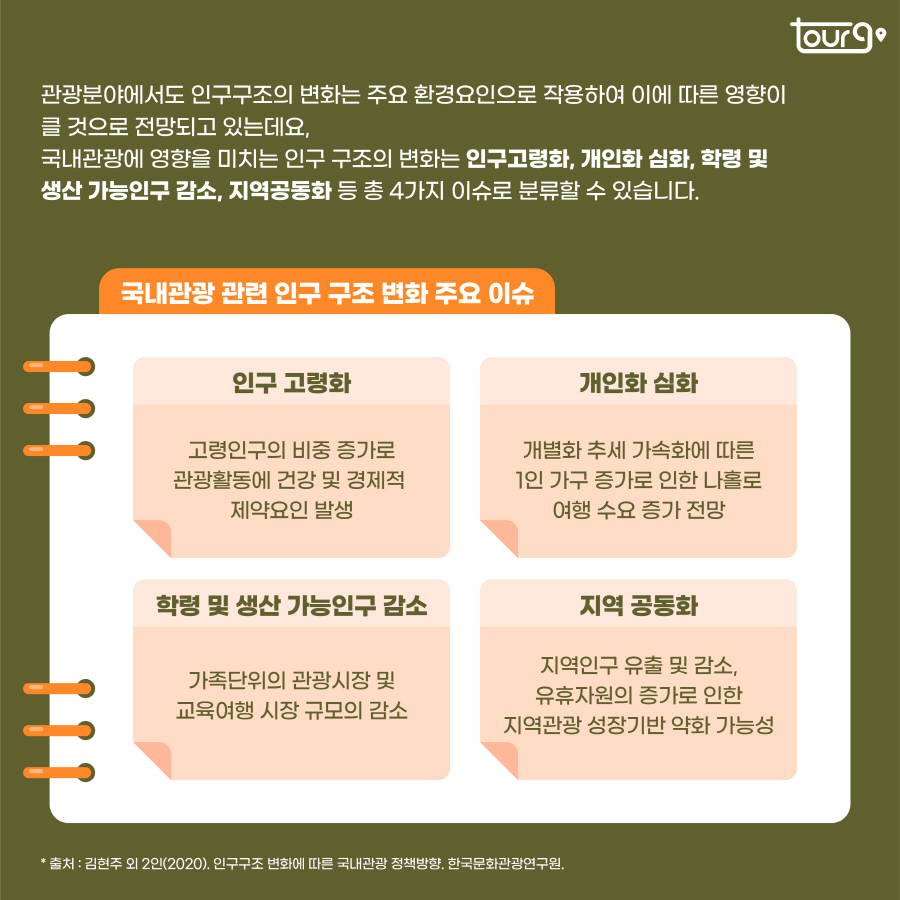 카드뉴스이미지