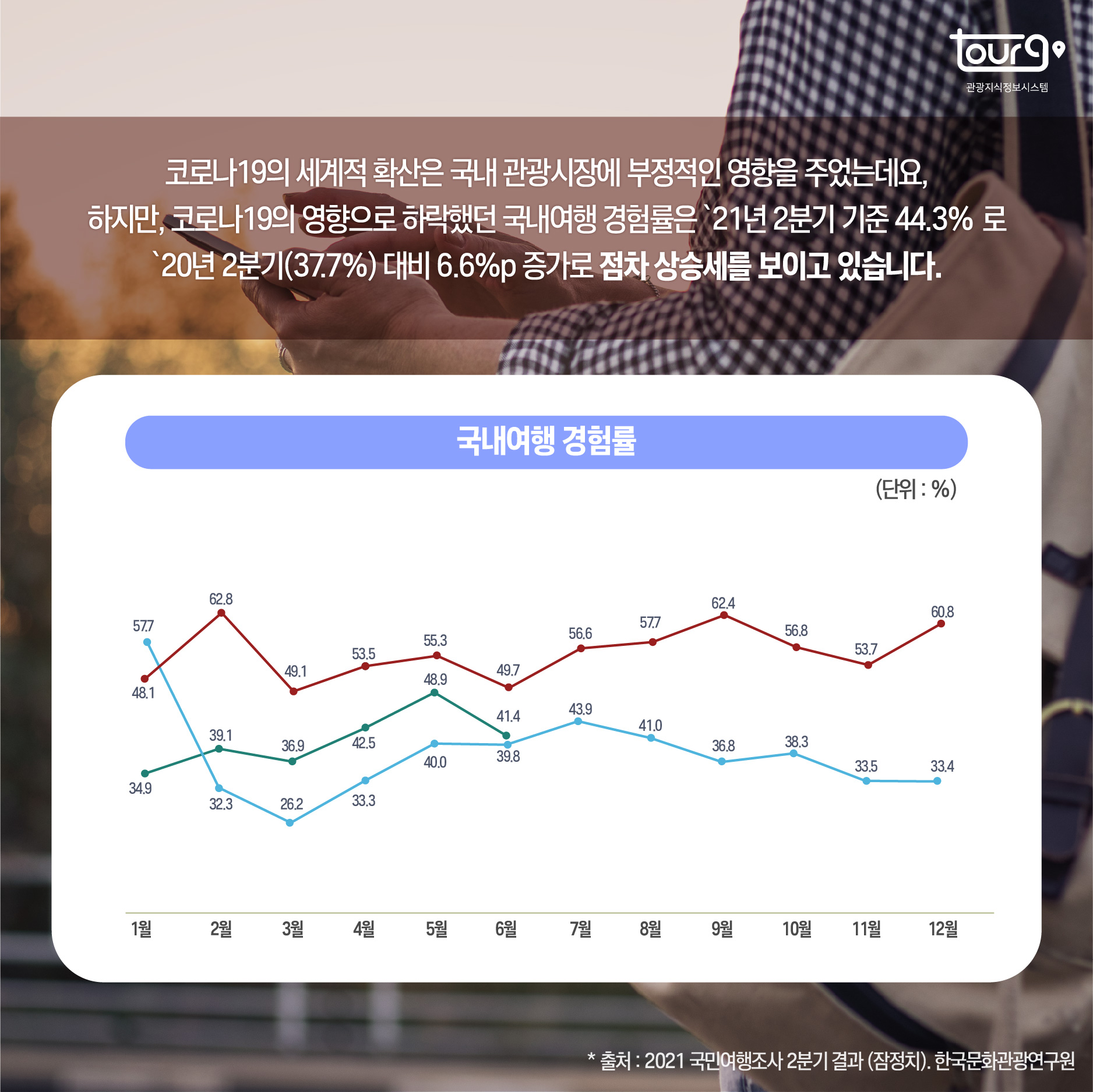 카드뉴스이미지