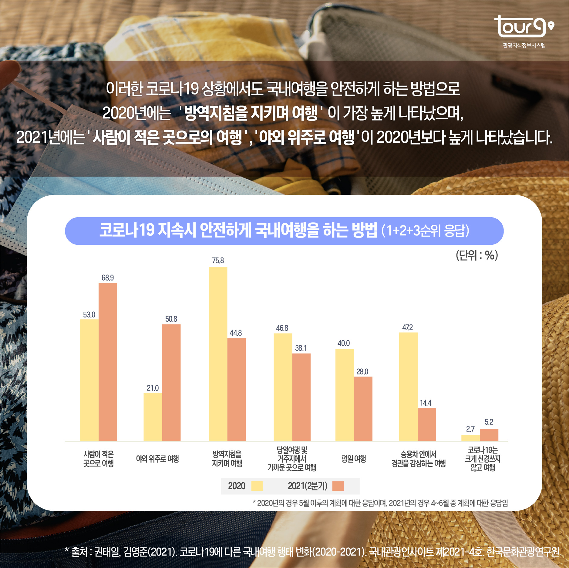 카드뉴스이미지