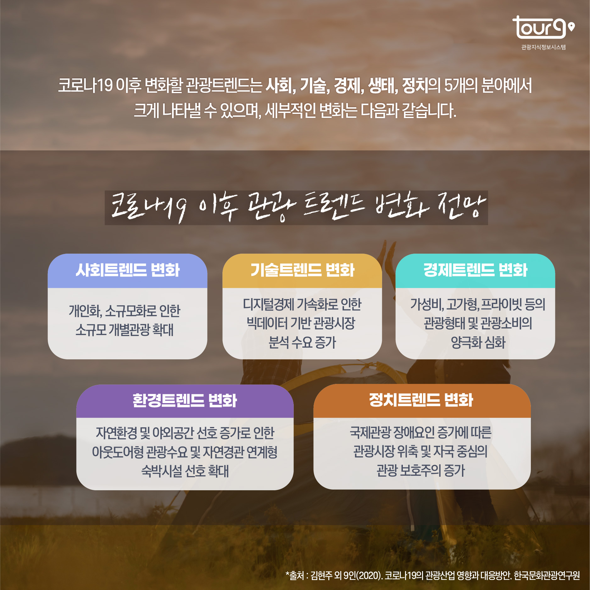 카드뉴스이미지