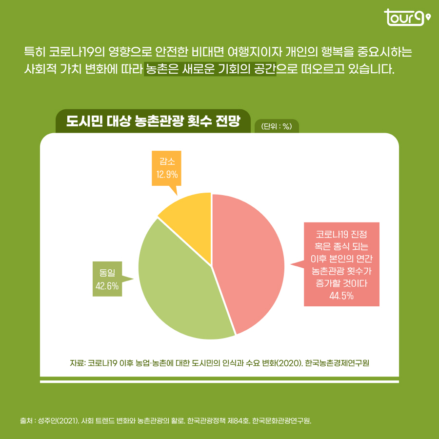 카드뉴스이미지