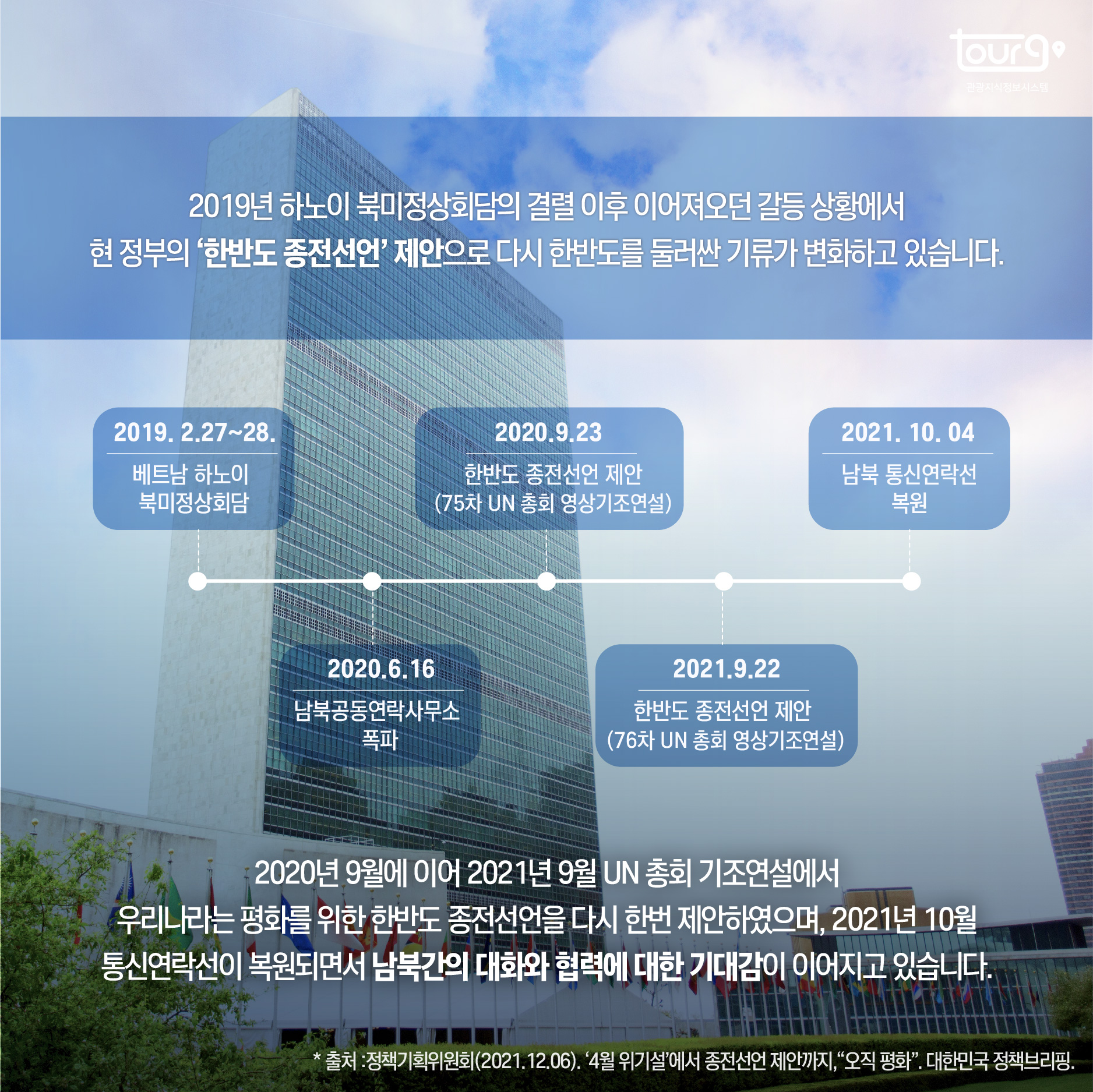 카드뉴스이미지