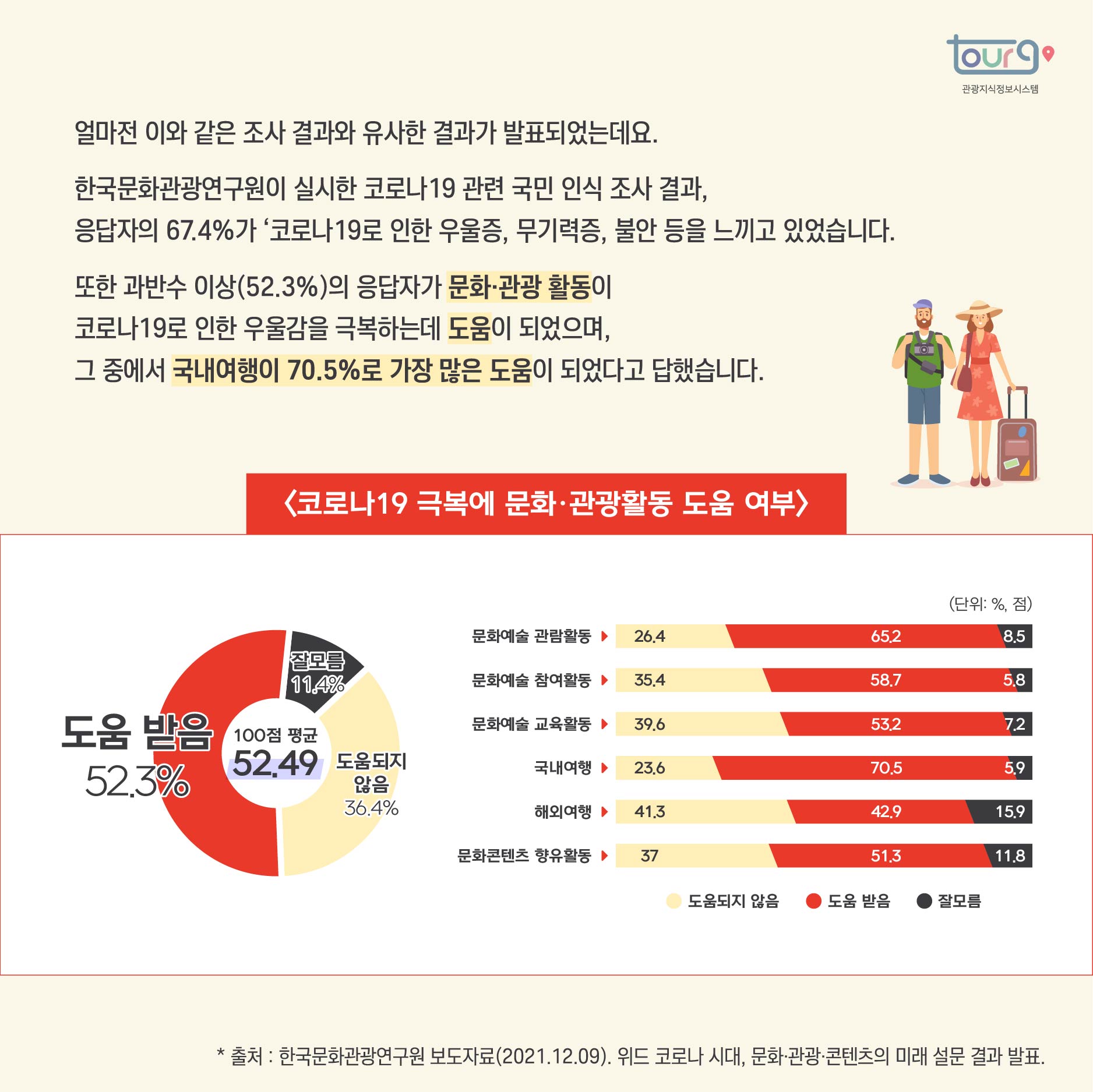 카드뉴스이미지