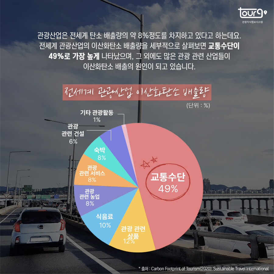 카드뉴스이미지