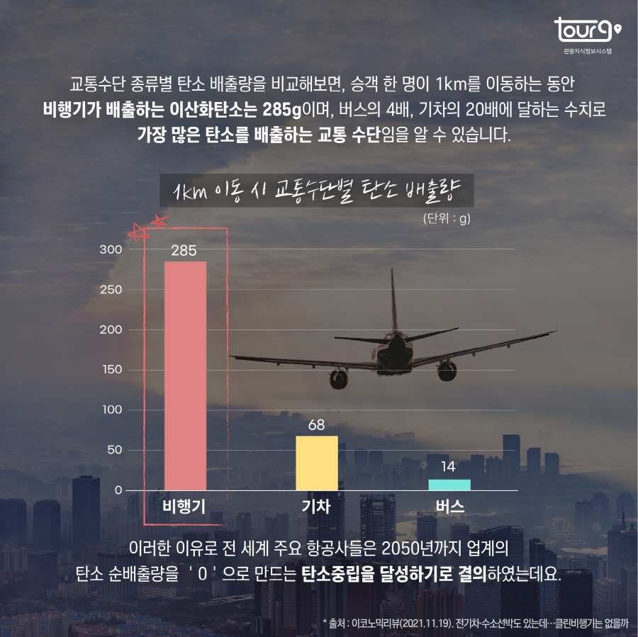 카드뉴스이미지