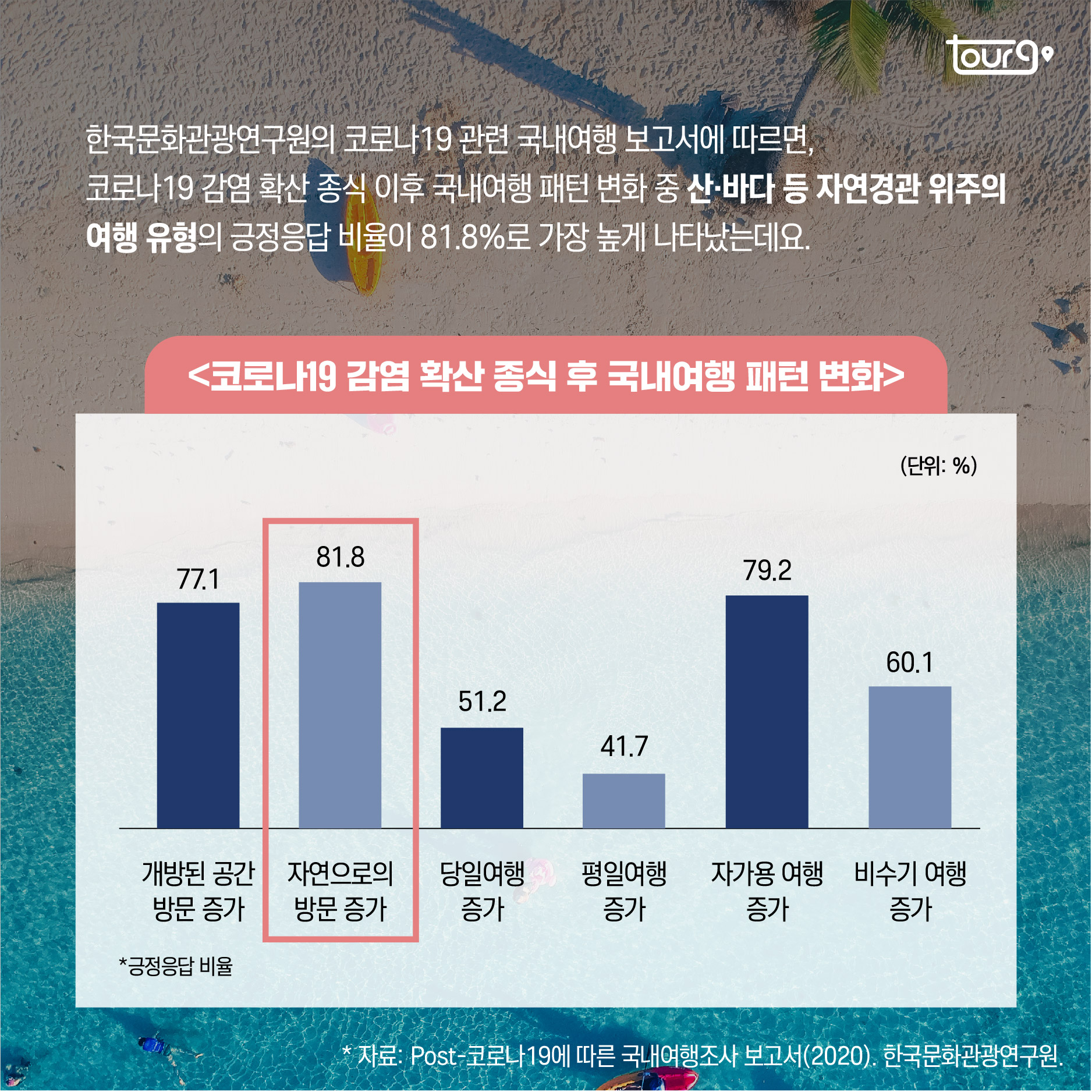 카드뉴스이미지