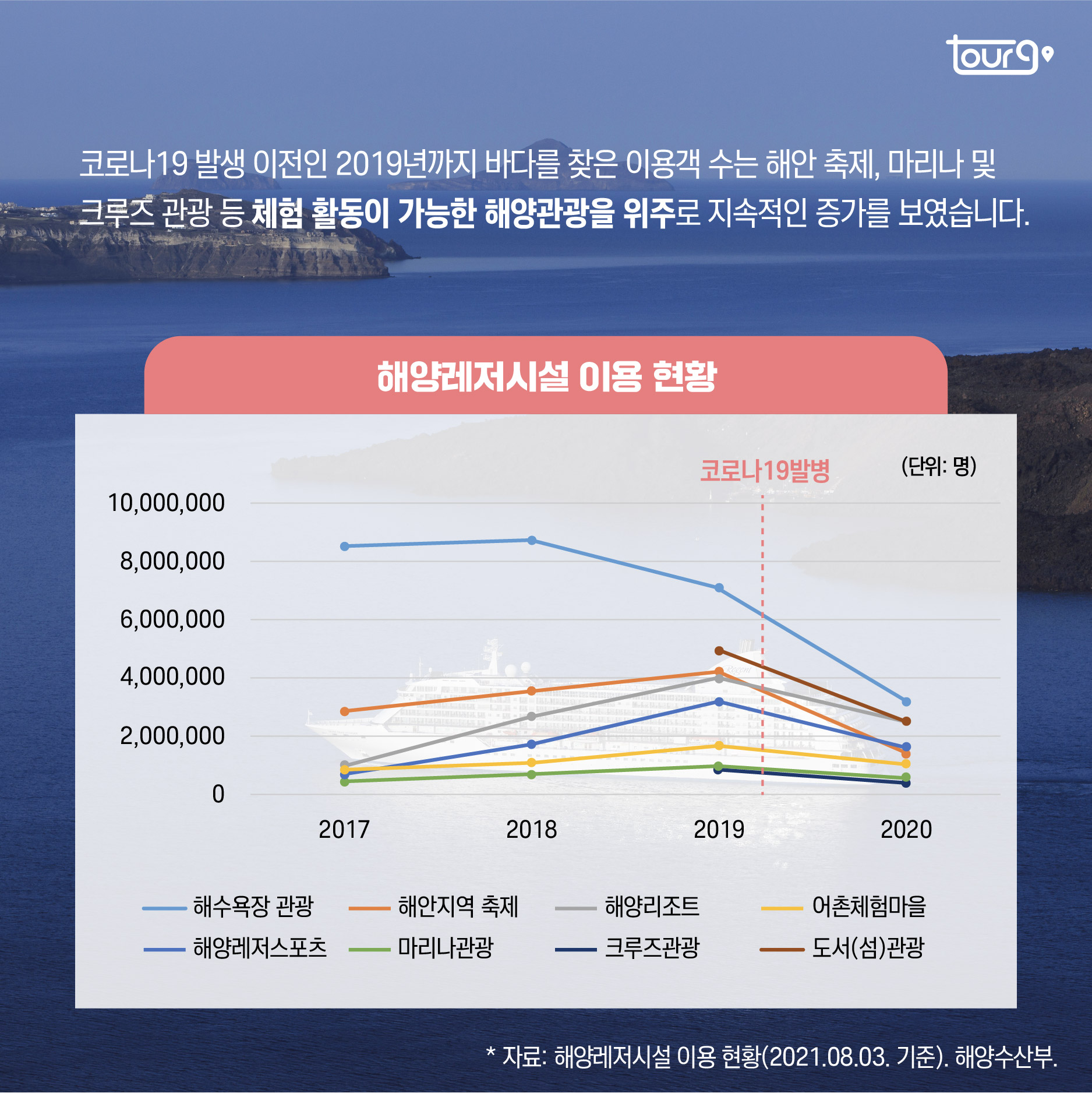 카드뉴스이미지