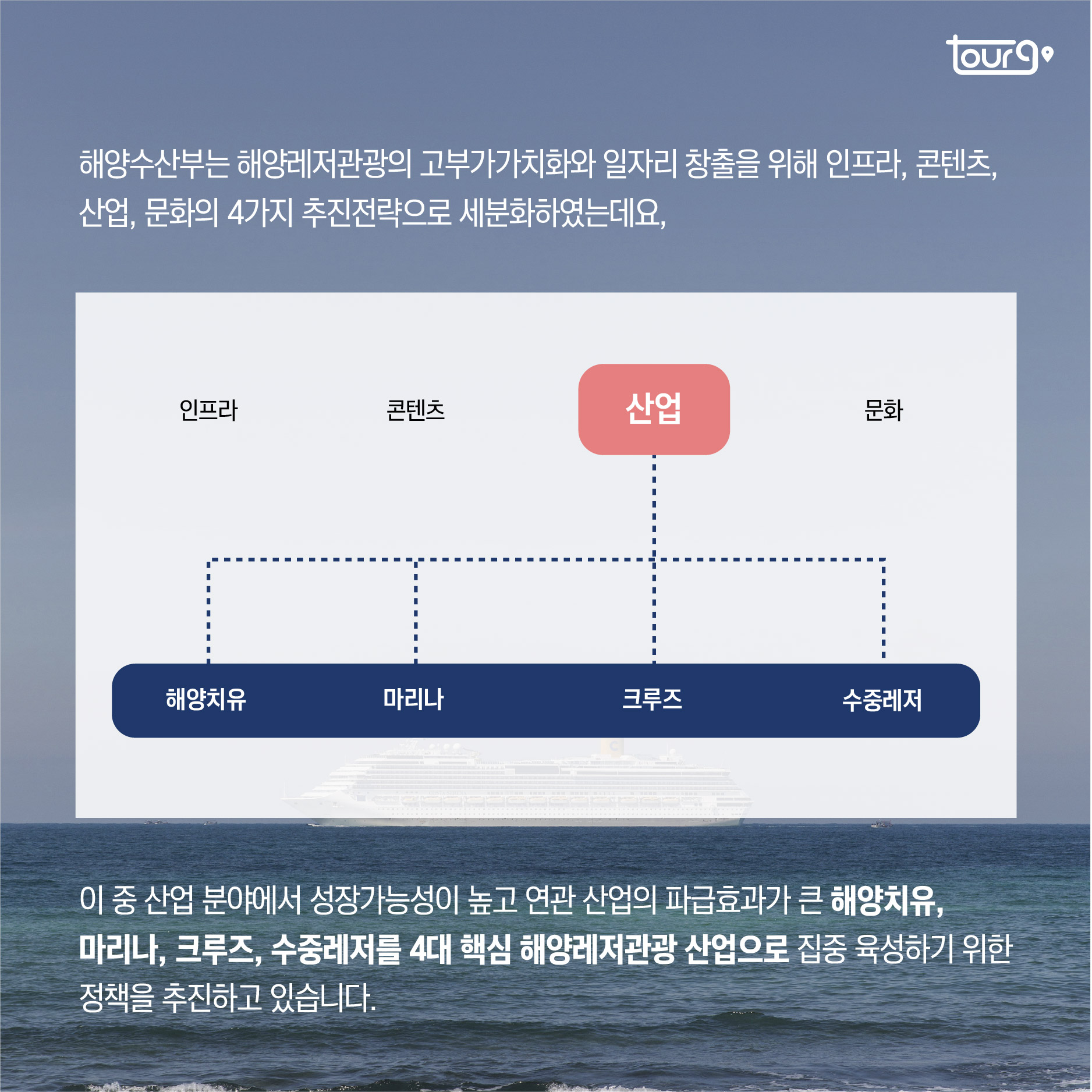 카드뉴스이미지