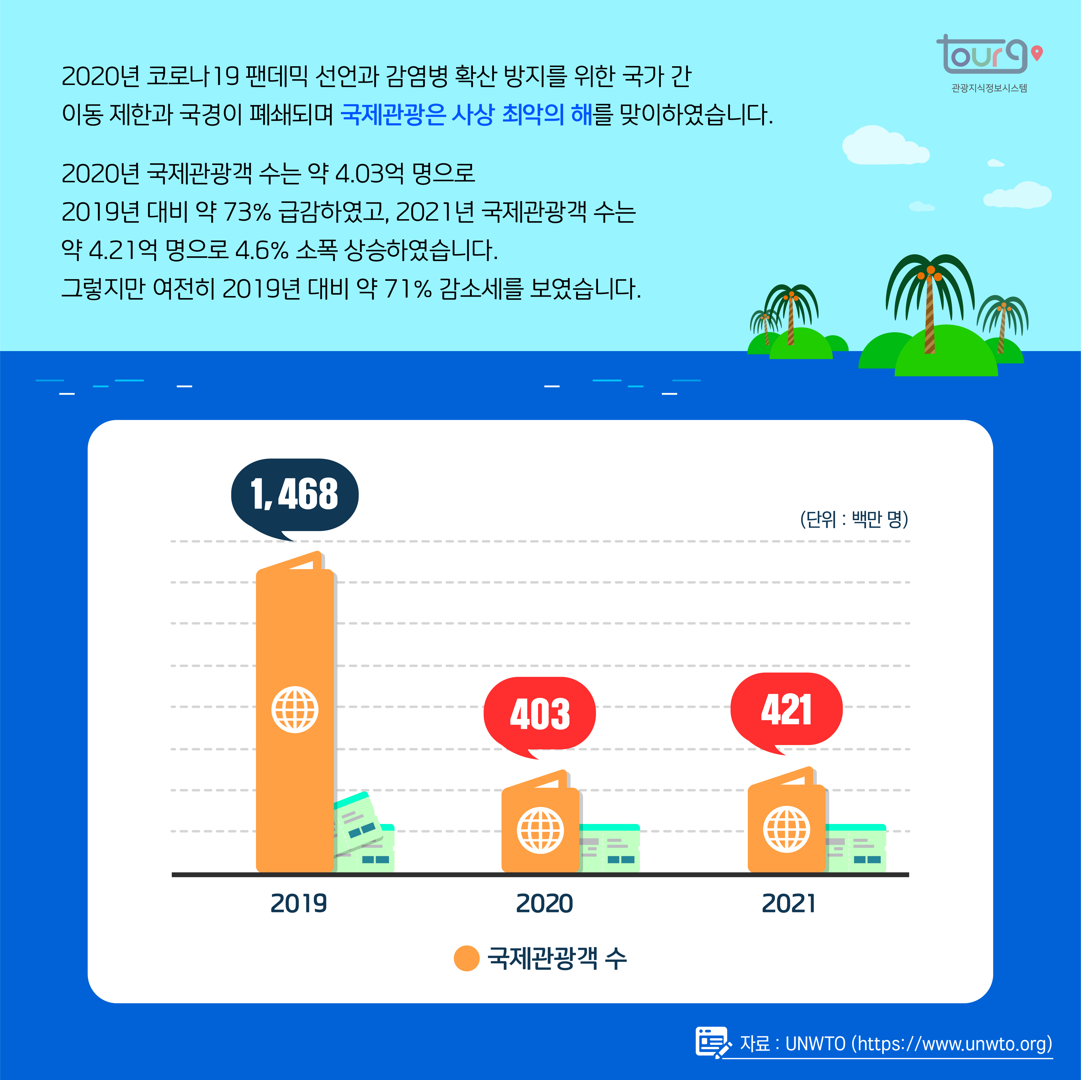 카드뉴스이미지