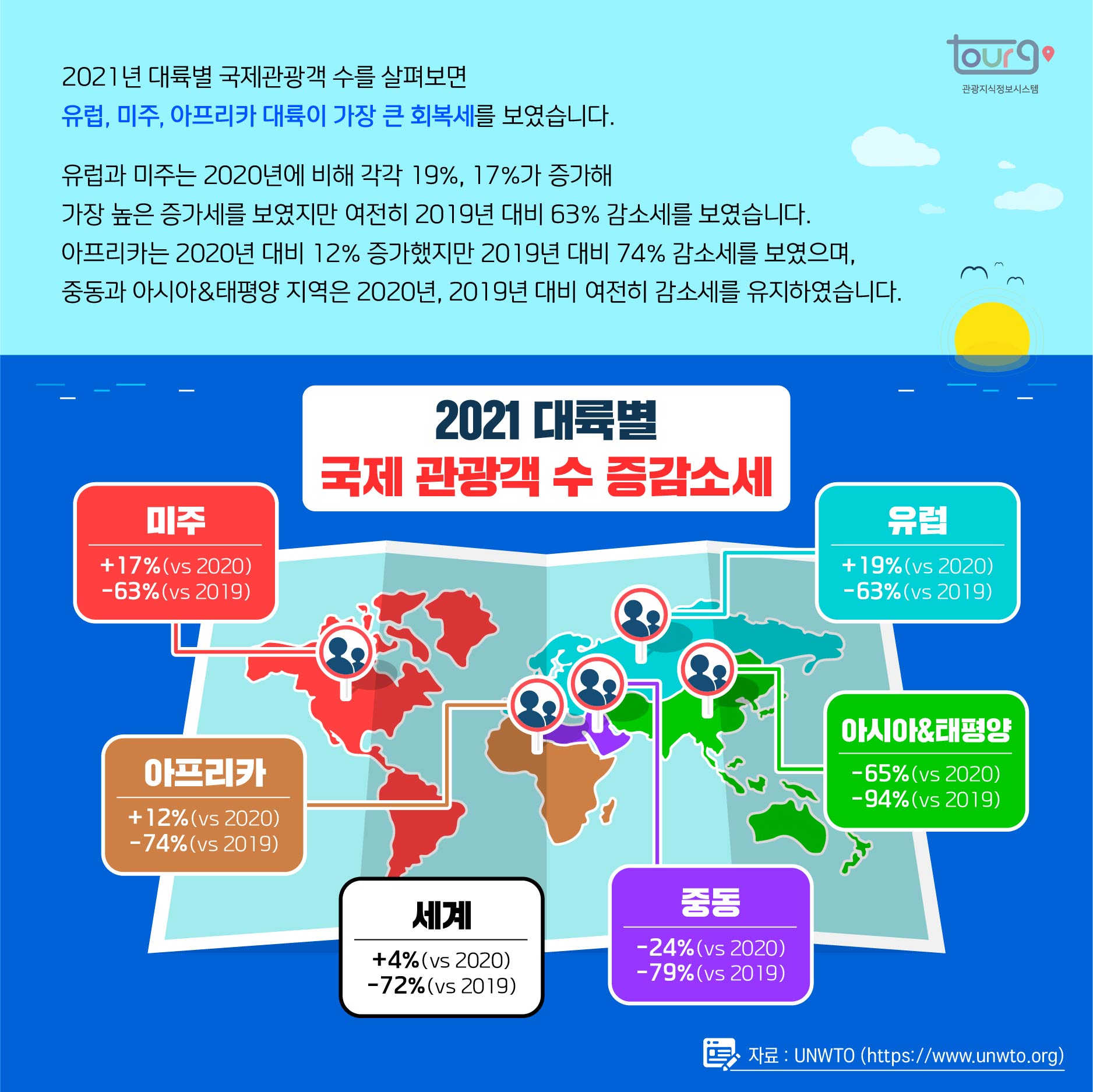 카드뉴스이미지