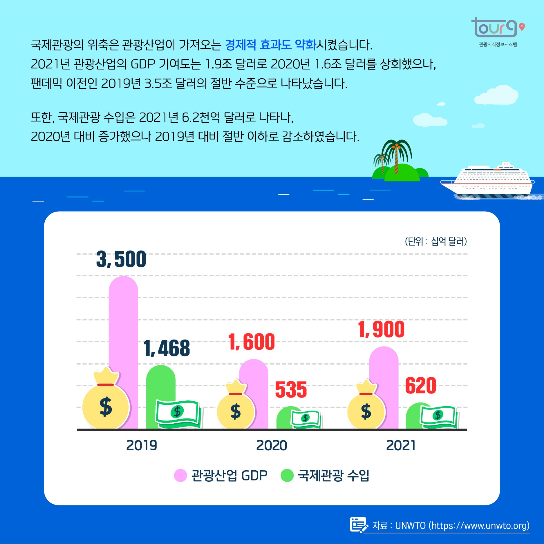 카드뉴스이미지