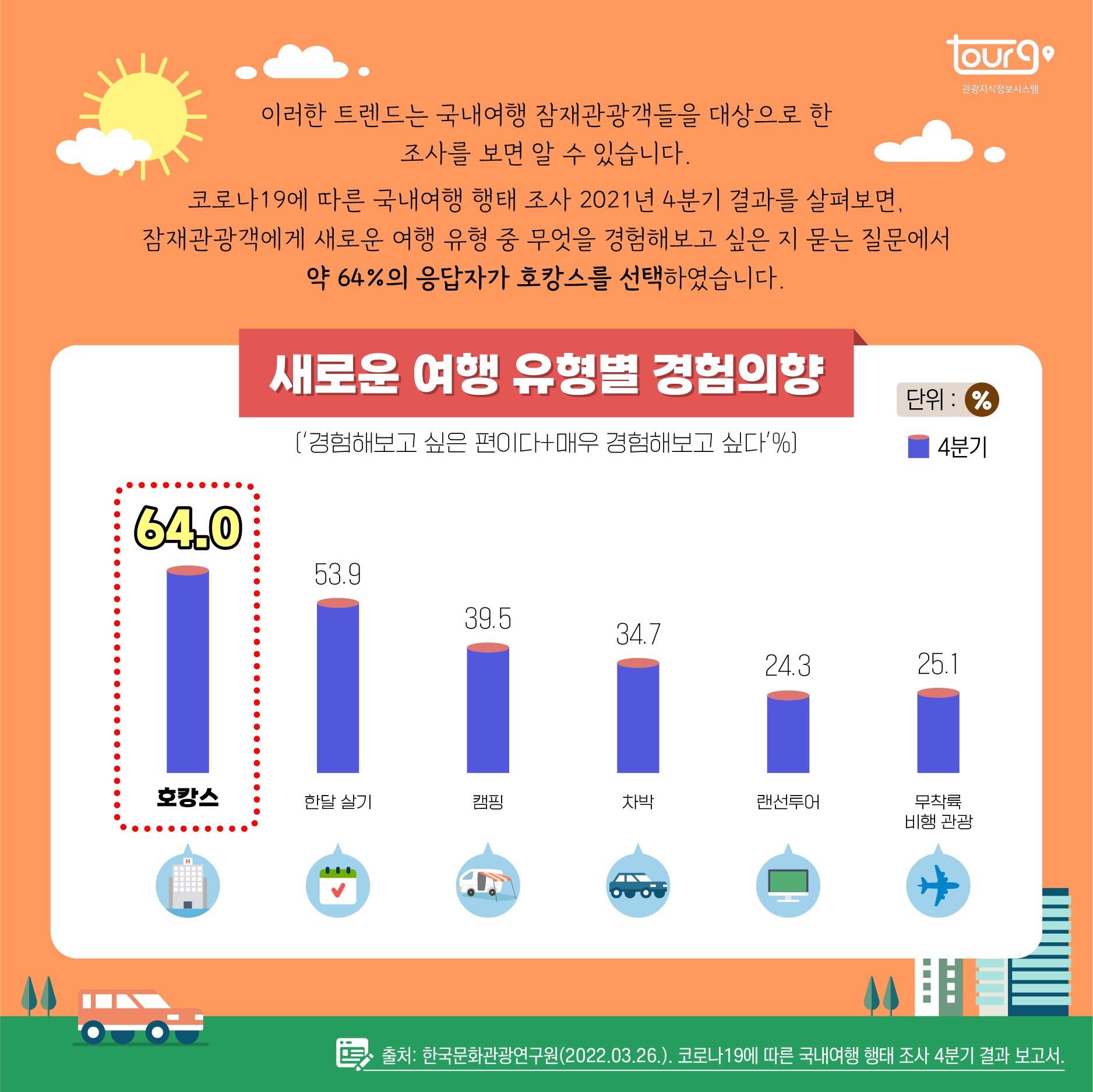 카드뉴스이미지