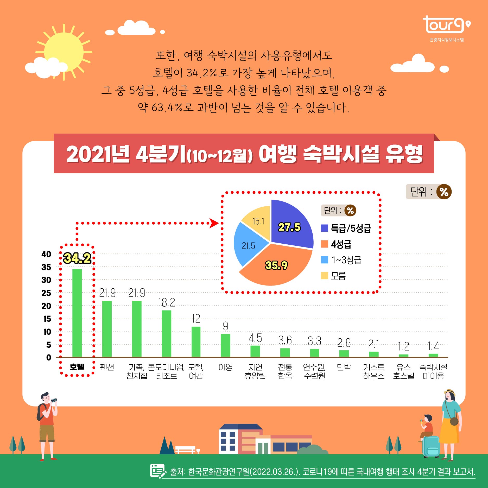 카드뉴스이미지