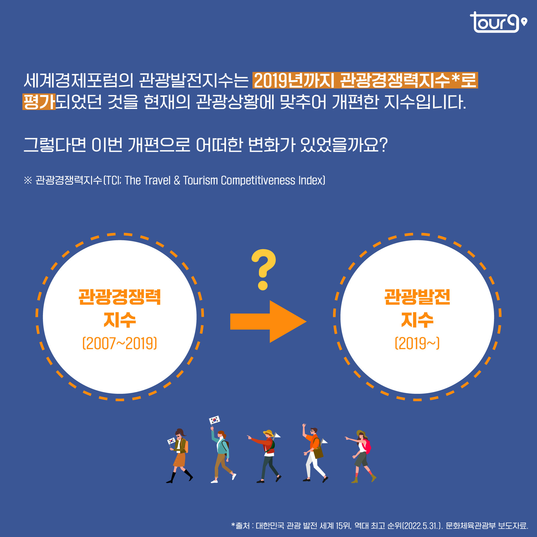 카드뉴스이미지