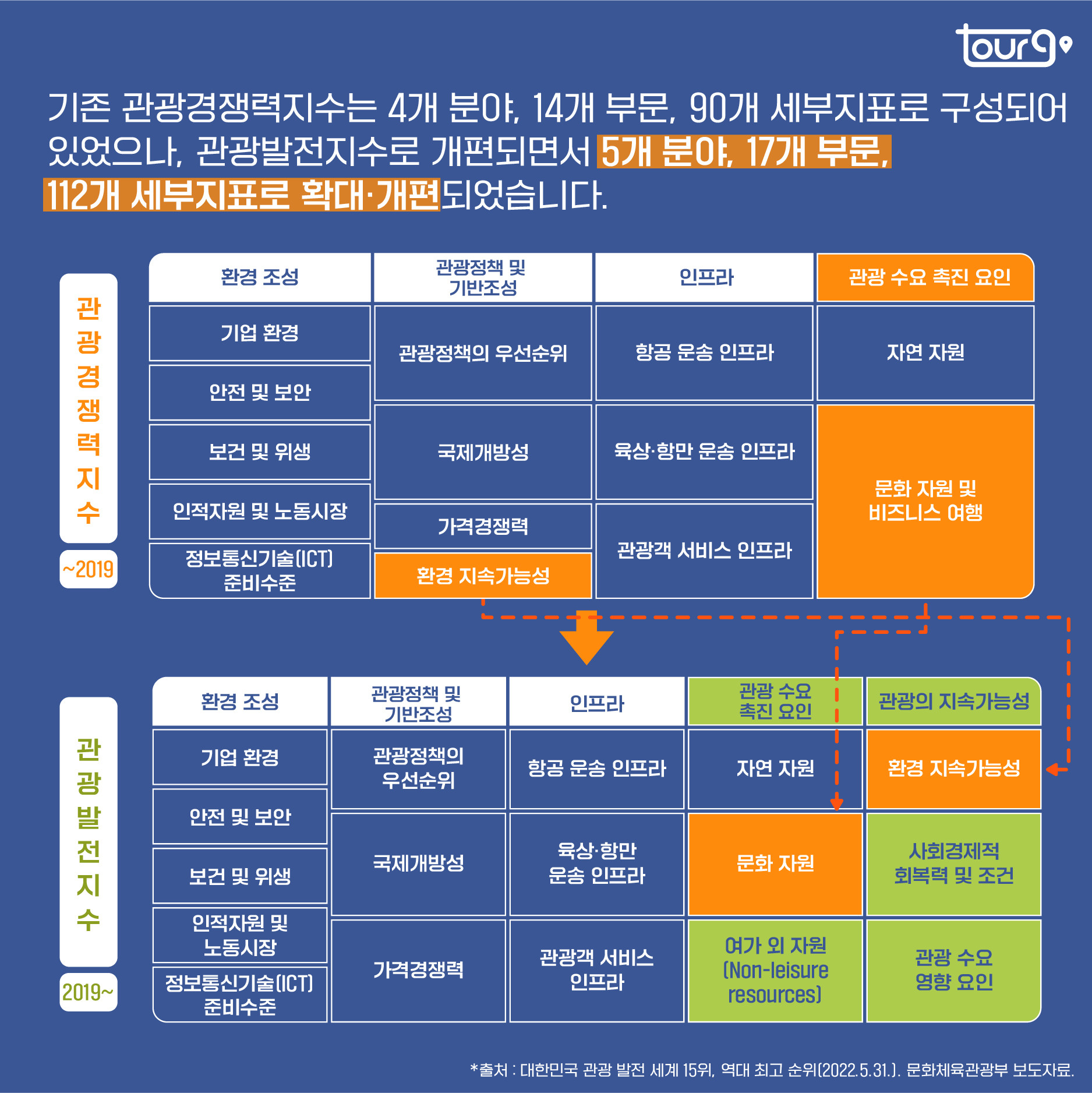 카드뉴스이미지